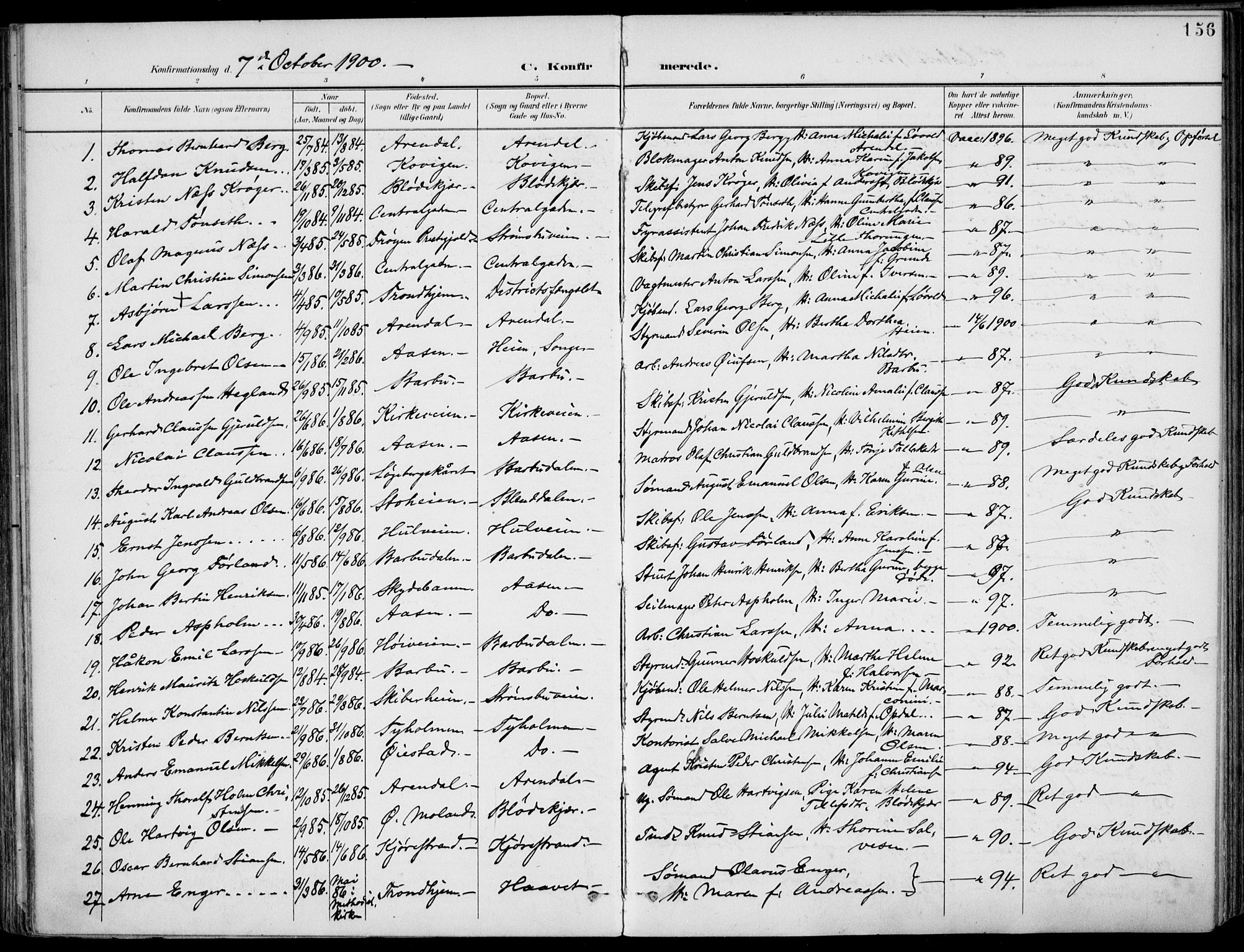 Barbu sokneprestkontor, SAK/1111-0003/F/Fa/L0005: Parish register (official) no. A 5, 1899-1909, p. 156