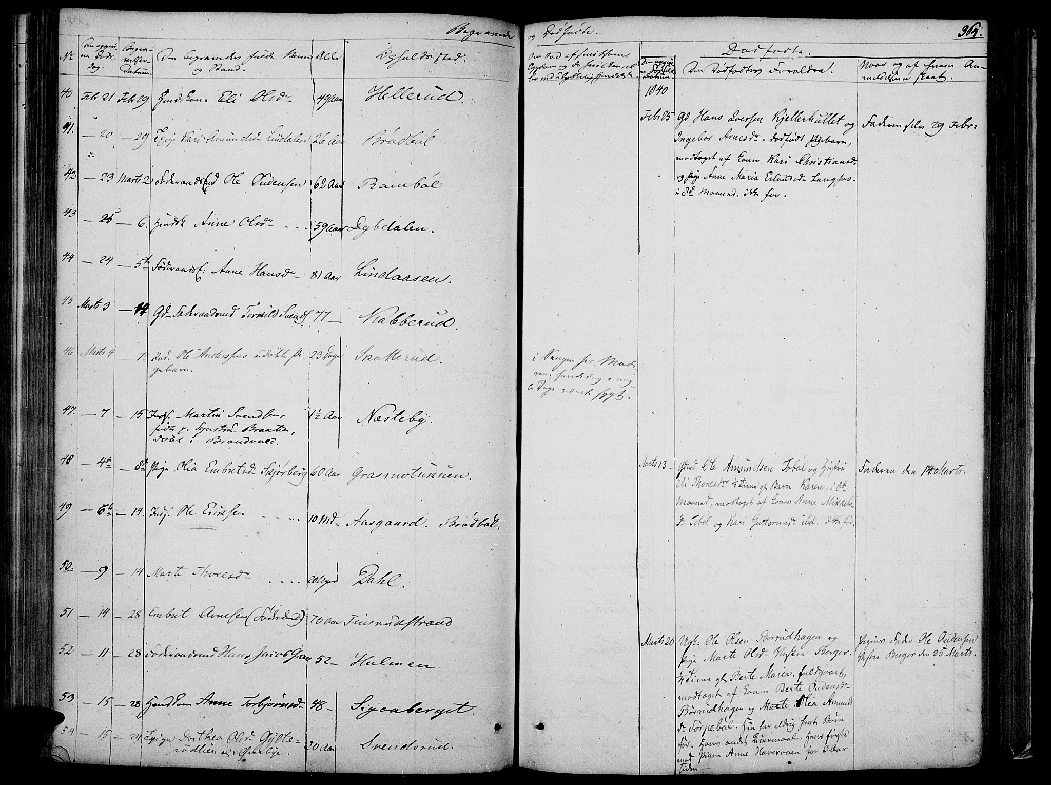 Vinger prestekontor, AV/SAH-PREST-024/H/Ha/Haa/L0008: Parish register (official) no. 8, 1839-1847, p. 364