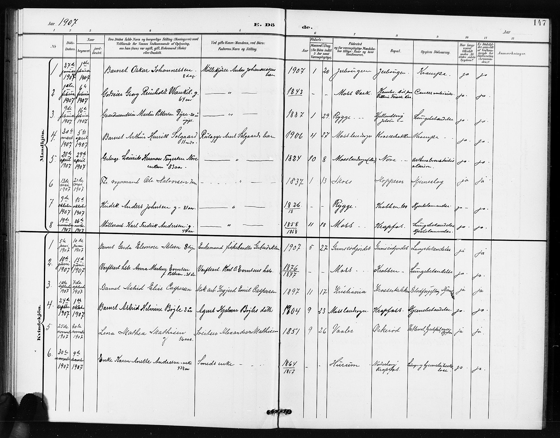 Moss prestekontor Kirkebøker, AV/SAO-A-2003/G/Gb/L0002: Parish register (copy) no. II 2, 1900-1910, p. 147