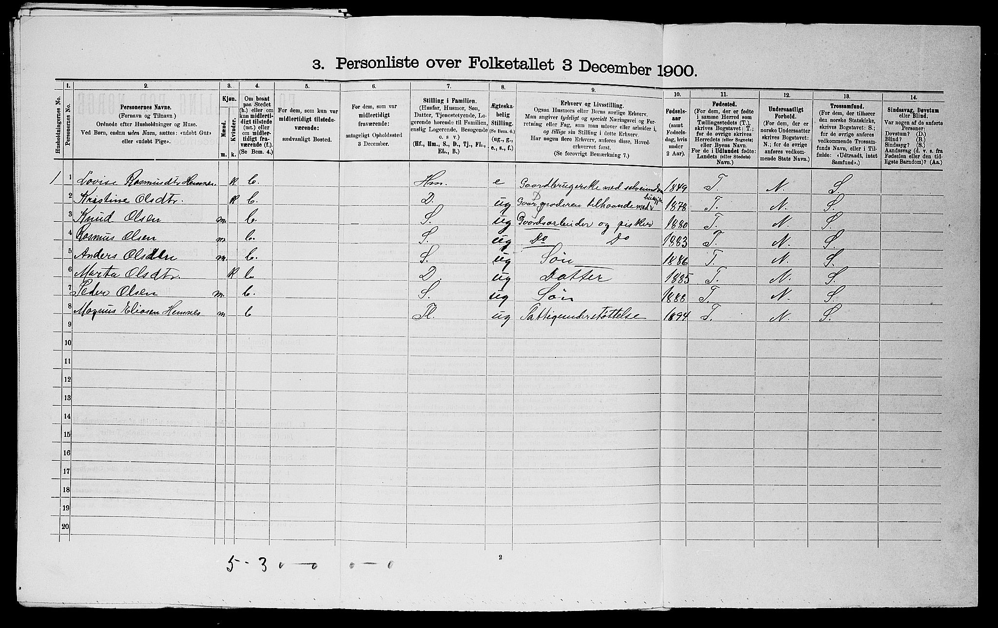 SAST, 1900 census for Skudenes, 1900, p. 761