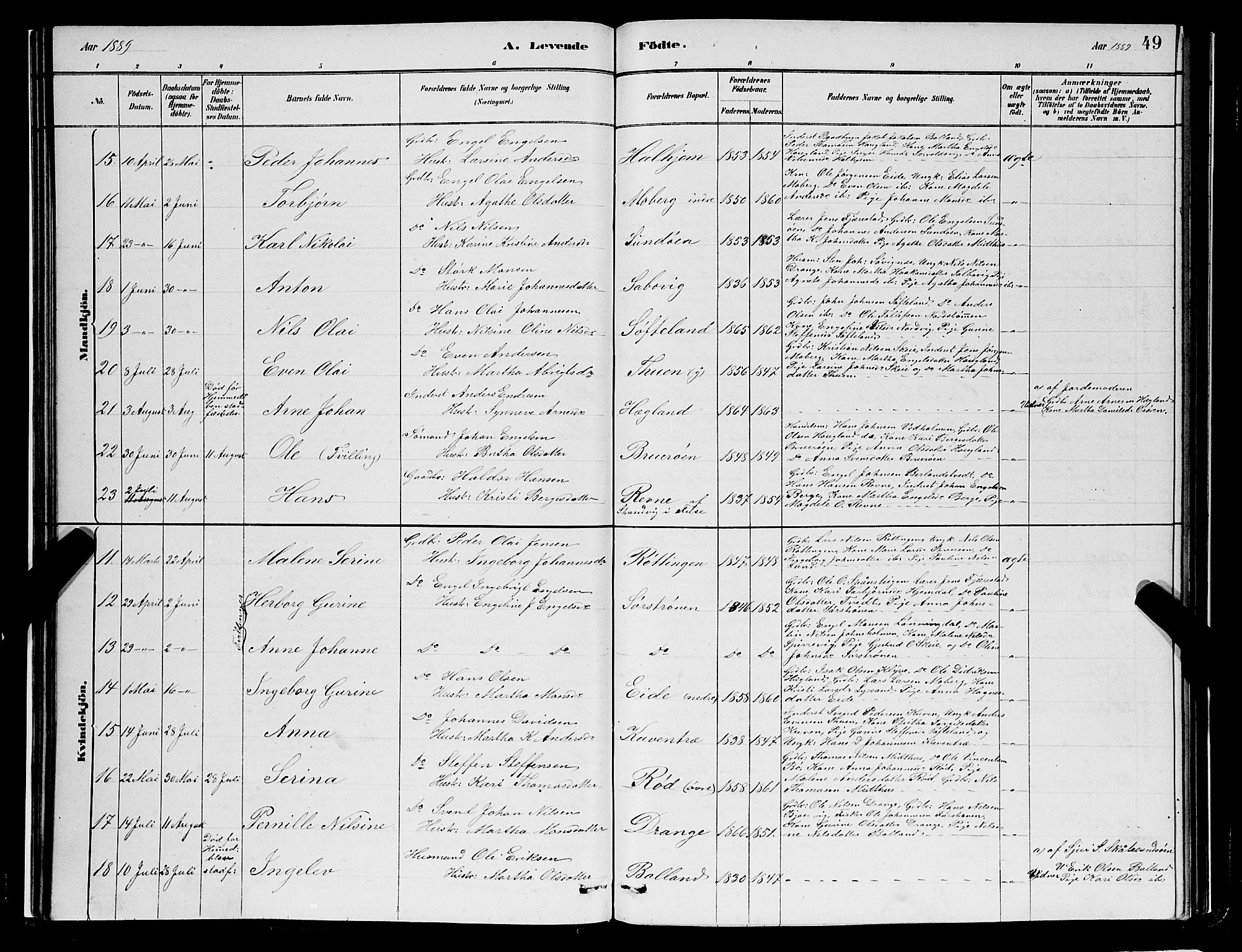 Os sokneprestembete, AV/SAB-A-99929: Parish register (copy) no. A 2, 1880-1896, p. 49