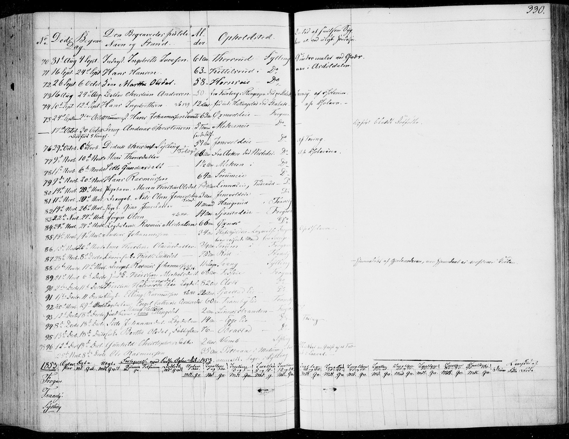 Lier kirkebøker, AV/SAKO-A-230/F/Fa/L0011: Parish register (official) no. I 11, 1843-1854, p. 330