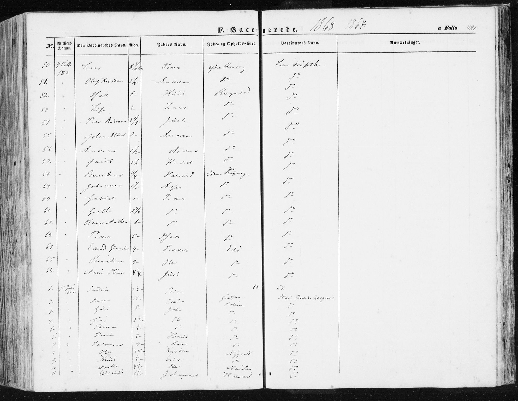 Ministerialprotokoller, klokkerbøker og fødselsregistre - Møre og Romsdal, AV/SAT-A-1454/581/L0937: Parish register (official) no. 581A05, 1853-1872, p. 421