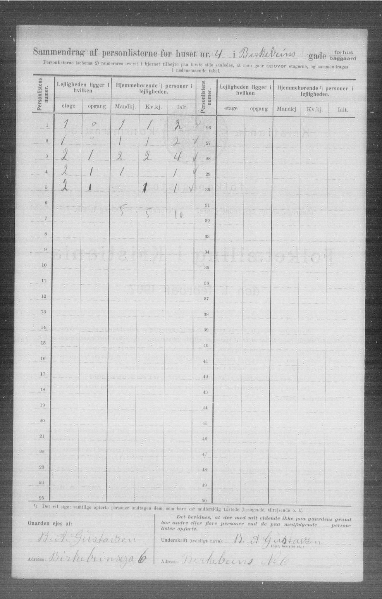 OBA, Municipal Census 1907 for Kristiania, 1907, p. 2662