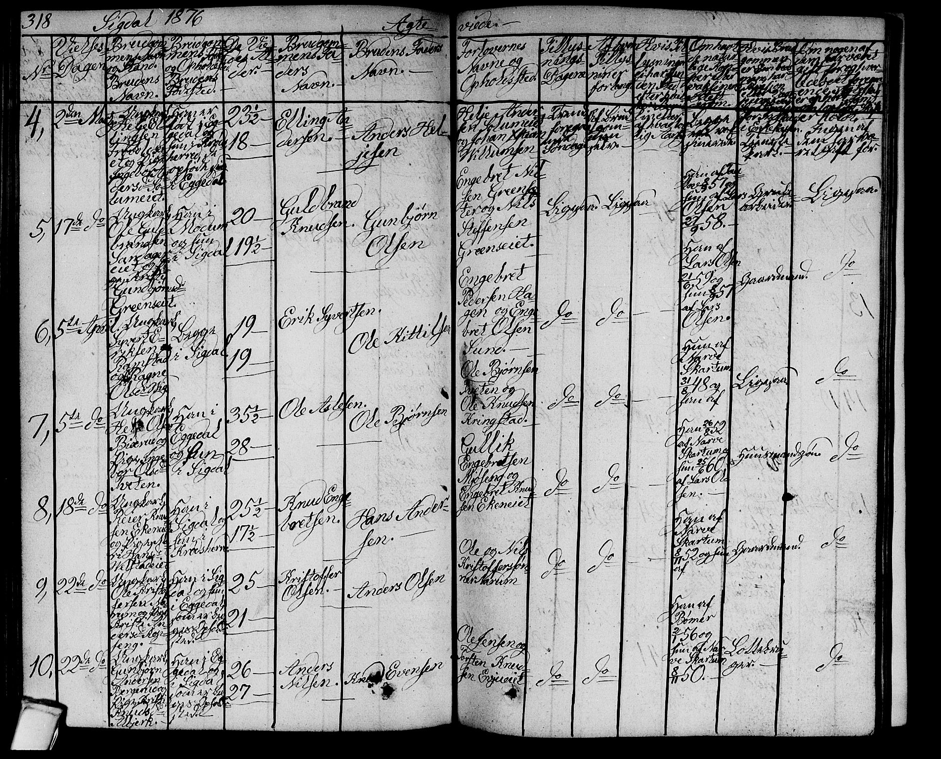 Sigdal kirkebøker, AV/SAKO-A-245/G/Ga/L0003: Parish register (copy) no. I 3, 1857-1878, p. 318