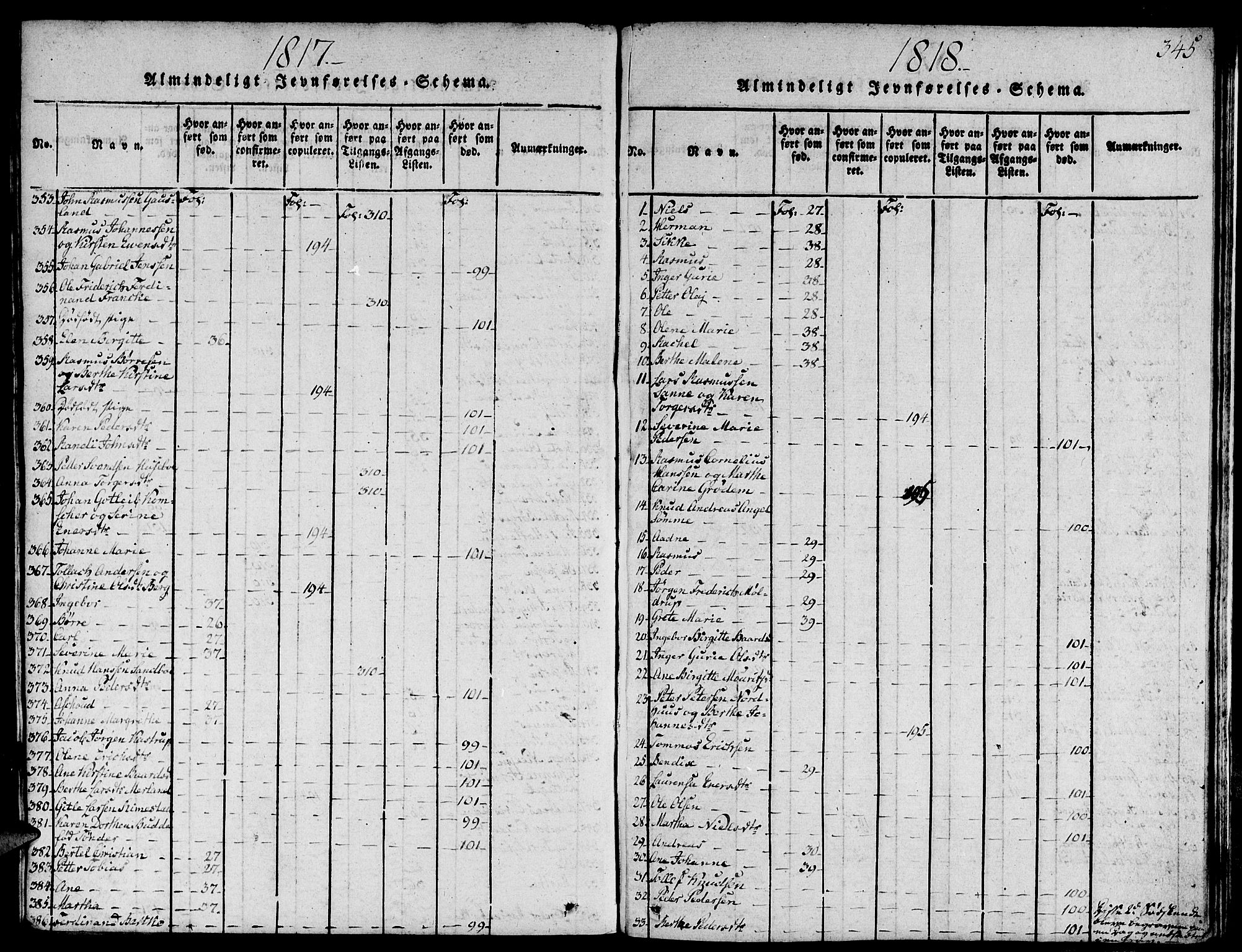 Domkirken sokneprestkontor, SAST/A-101812/001/30/30BA/L0008: Parish register (official) no. A 8, 1816-1821, p. 345