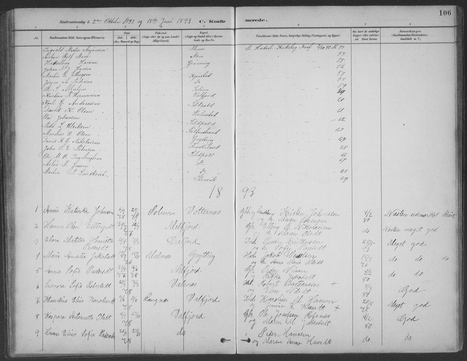 Ministerialprotokoller, klokkerbøker og fødselsregistre - Nordland, AV/SAT-A-1459/890/L1290: Parish register (copy) no. 890C01, 1882-1911, p. 106