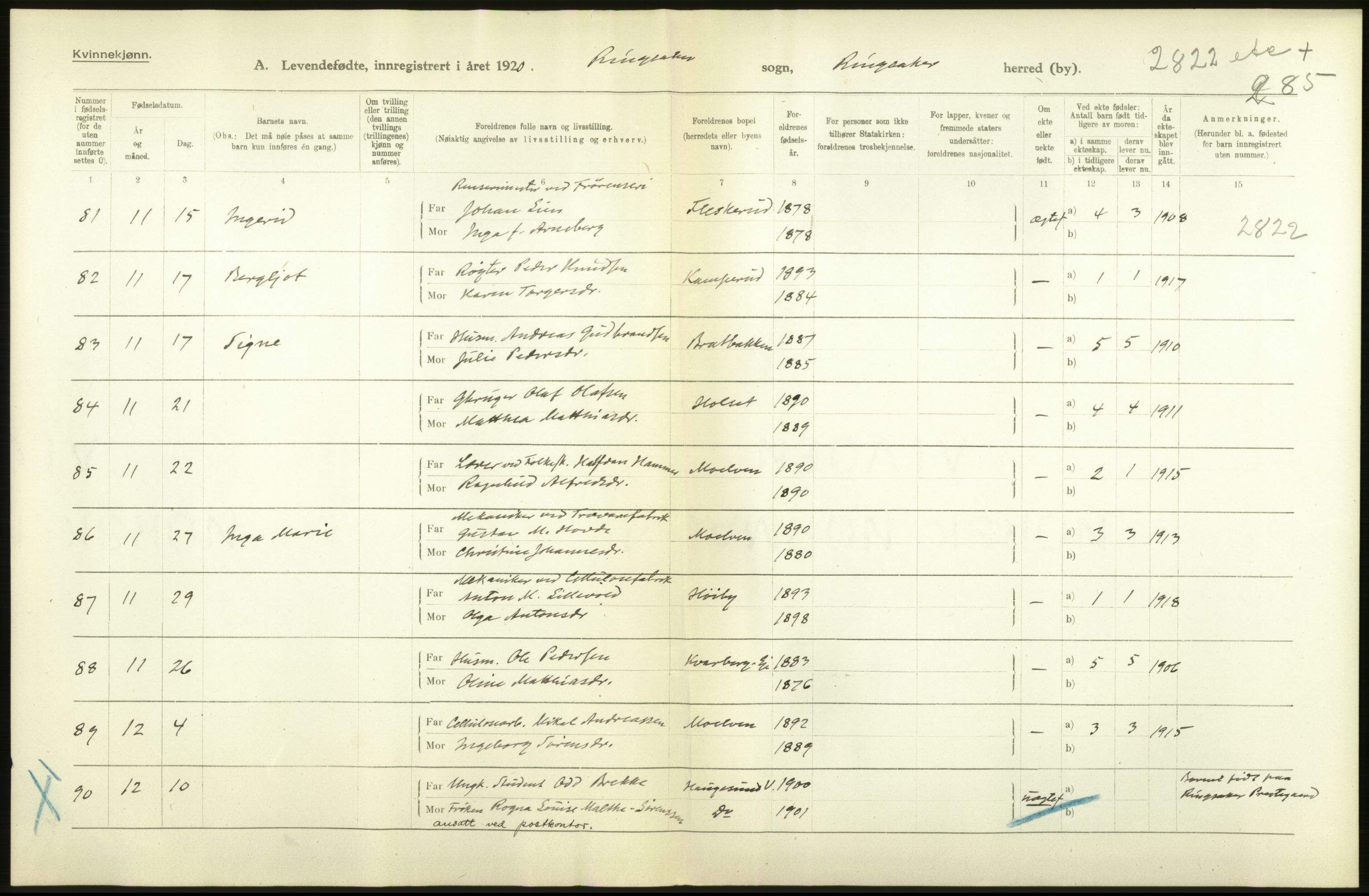Statistisk sentralbyrå, Sosiodemografiske emner, Befolkning, AV/RA-S-2228/D/Df/Dfb/Dfbj/L0015: Hedmark fylke: Levendefødte menn og kvinner. Bygder., 1920