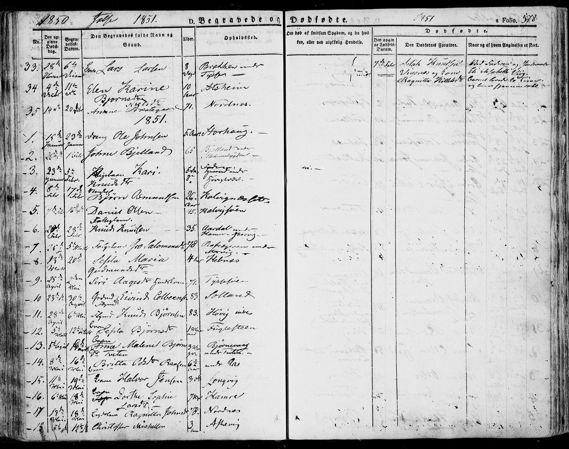 Jelsa sokneprestkontor, SAST/A-101842/01/IV: Parish register (official) no. A 6.2, 1828-1853, p. 578