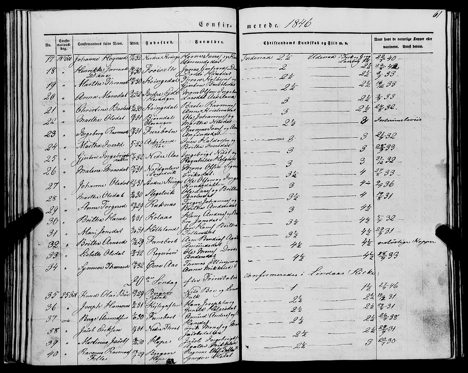 Lindås Sokneprestembete, SAB/A-76701/H/Haa: Parish register (official) no. A 12, 1836-1848, p. 61