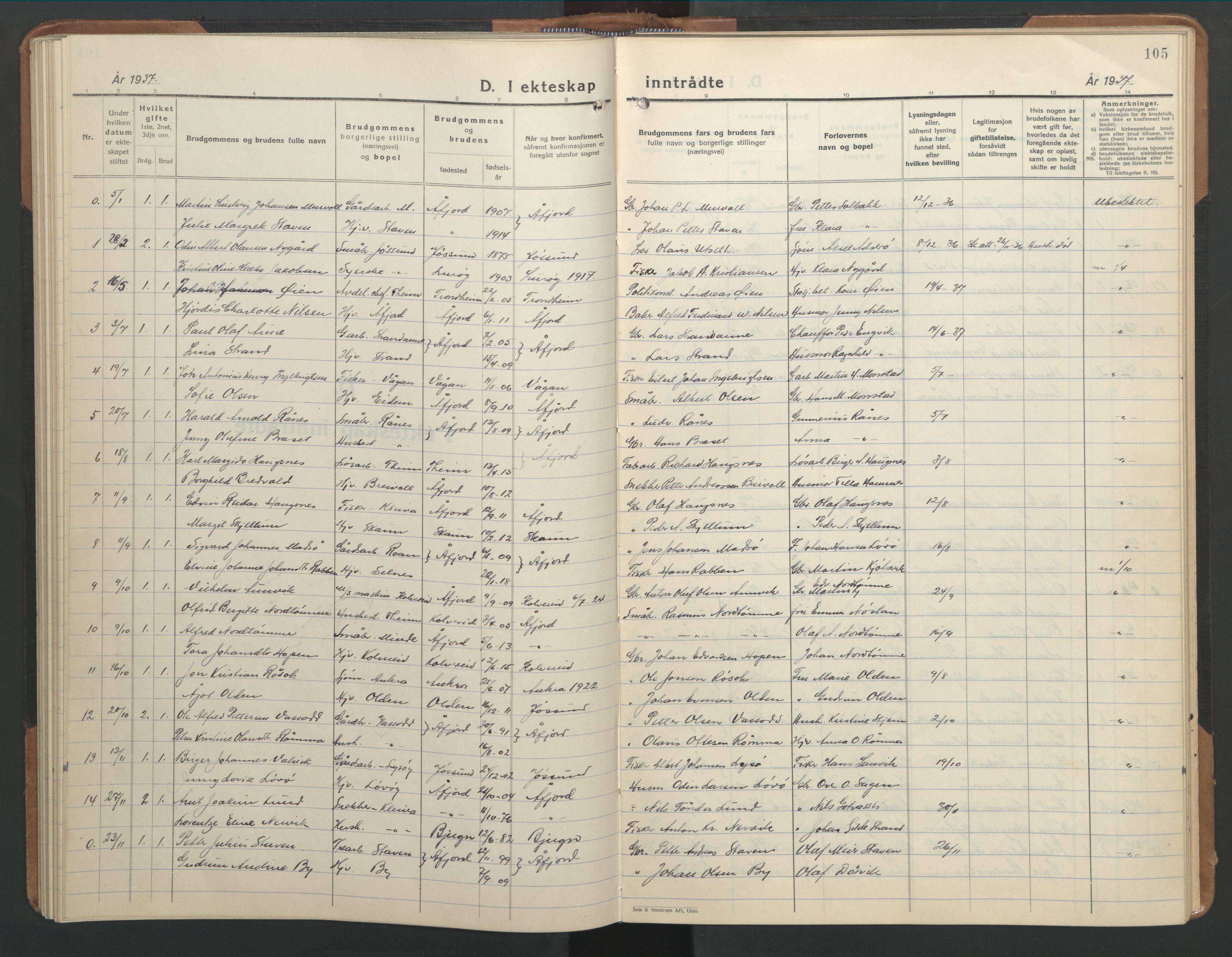 Ministerialprotokoller, klokkerbøker og fødselsregistre - Sør-Trøndelag, SAT/A-1456/655/L0690: Parish register (copy) no. 655C06, 1937-1950, p. 105