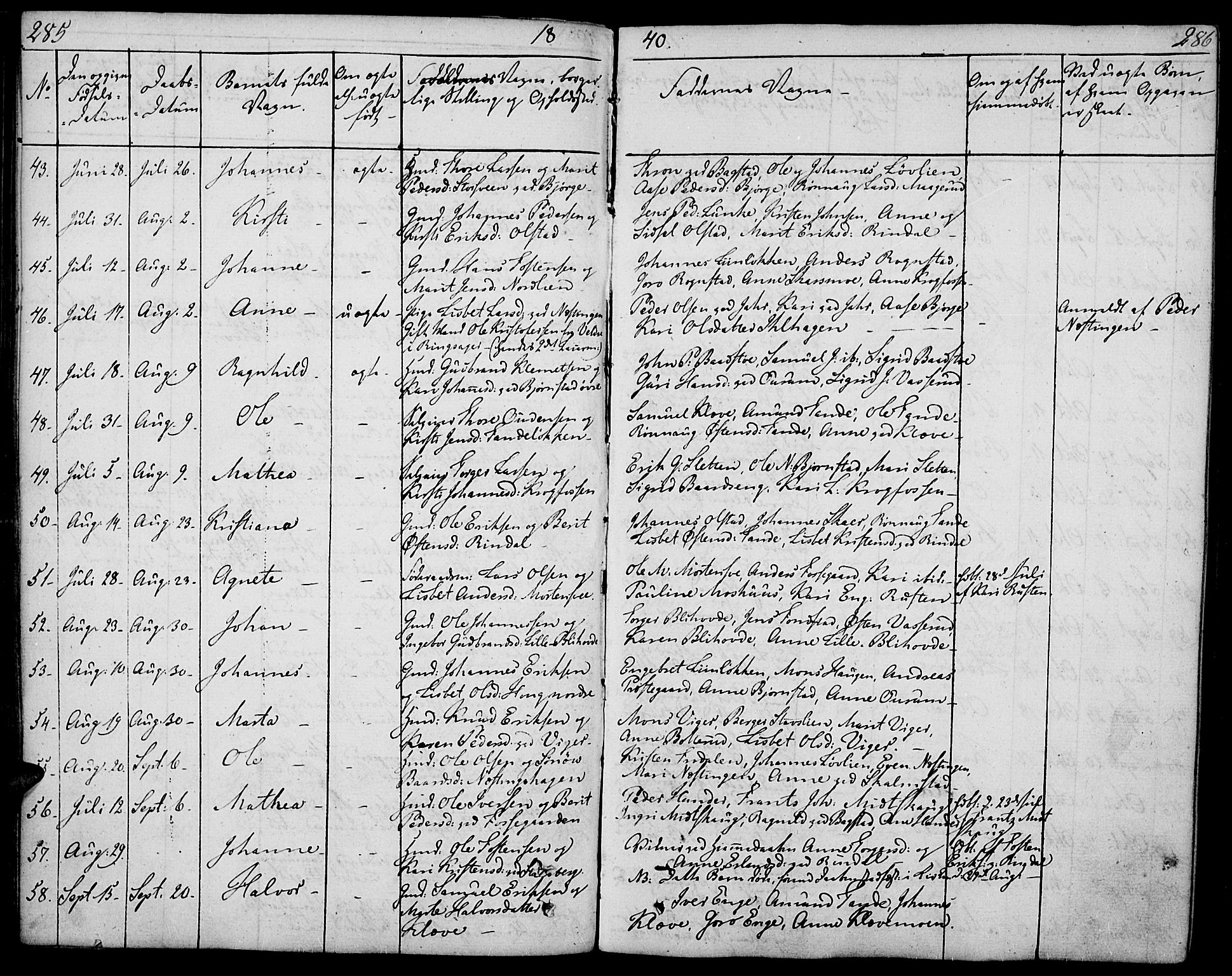 Øyer prestekontor, AV/SAH-PREST-084/H/Ha/Haa/L0004: Parish register (official) no. 4, 1824-1841, p. 285-286