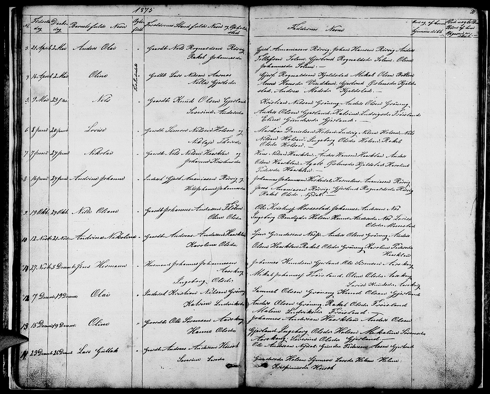 Førde sokneprestembete, SAB/A-79901/H/Hab/Habc/L0001: Parish register (copy) no. C 1, 1853-1880, p. 20