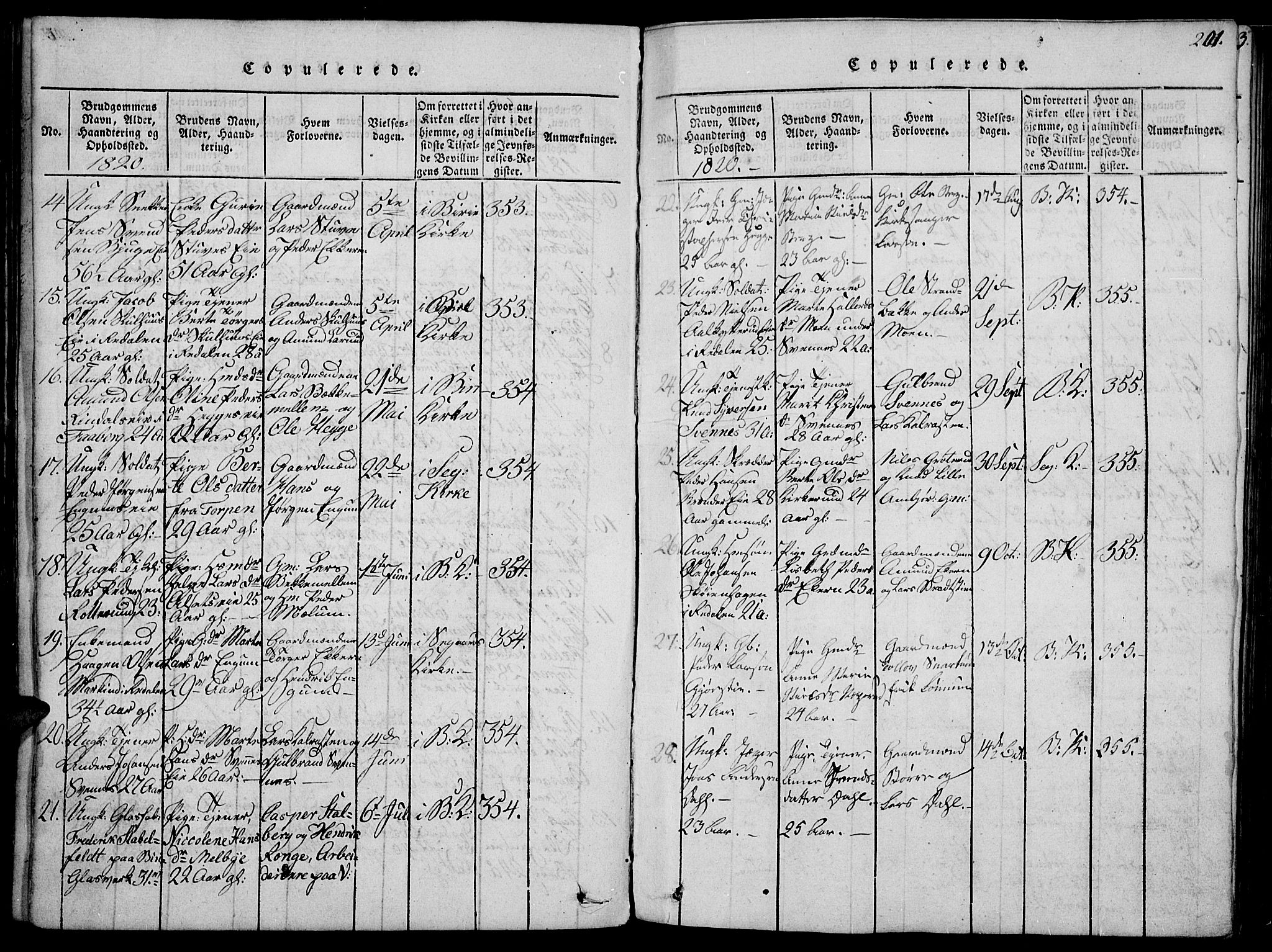 Biri prestekontor, SAH/PREST-096/H/Ha/Haa/L0003: Parish register (official) no. 3, 1814-1828, p. 201