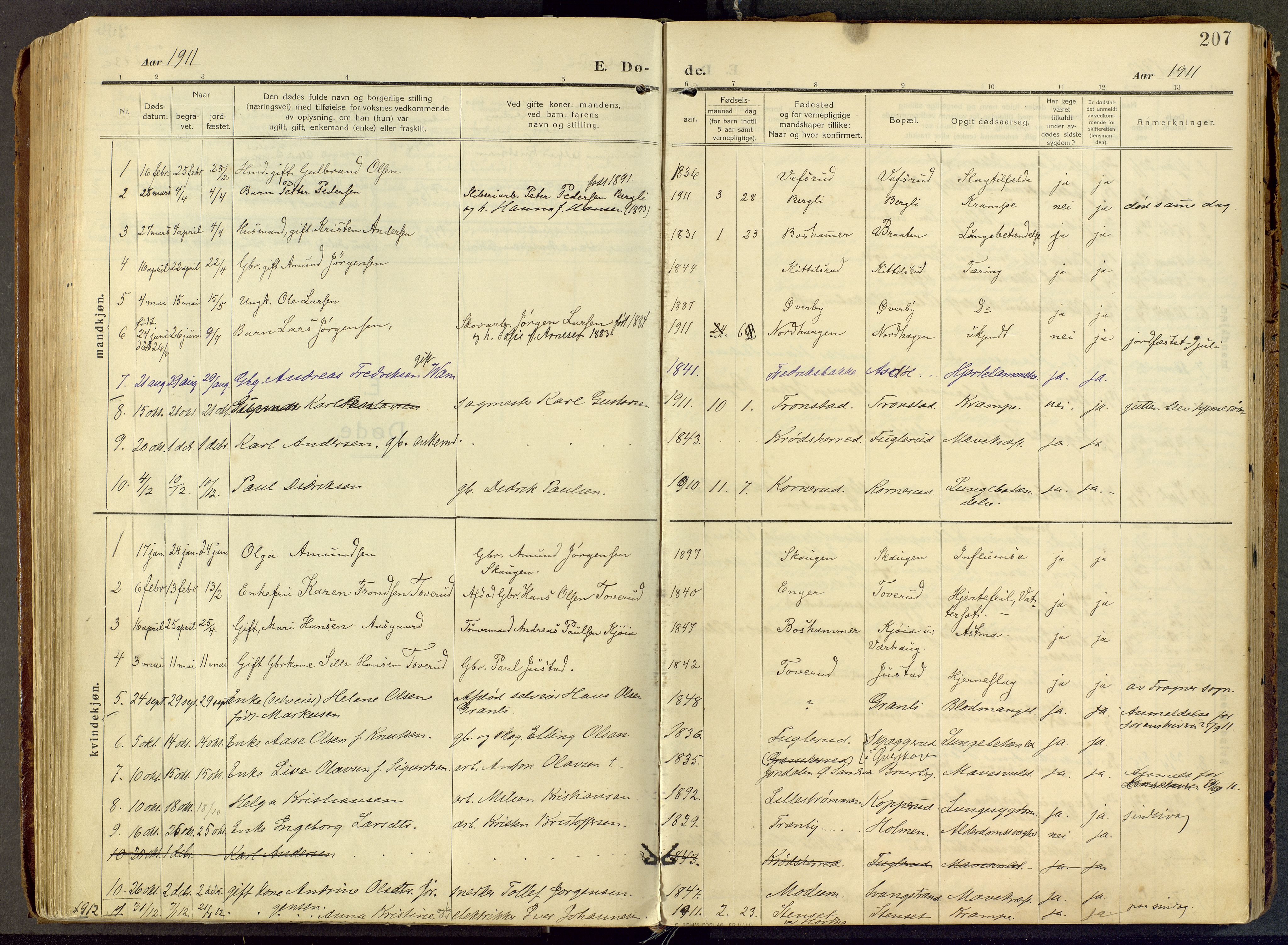 Lier kirkebøker, AV/SAKO-A-230/F/Fc/L0001: Parish register (official) no. III 1, 1906-1936, p. 207