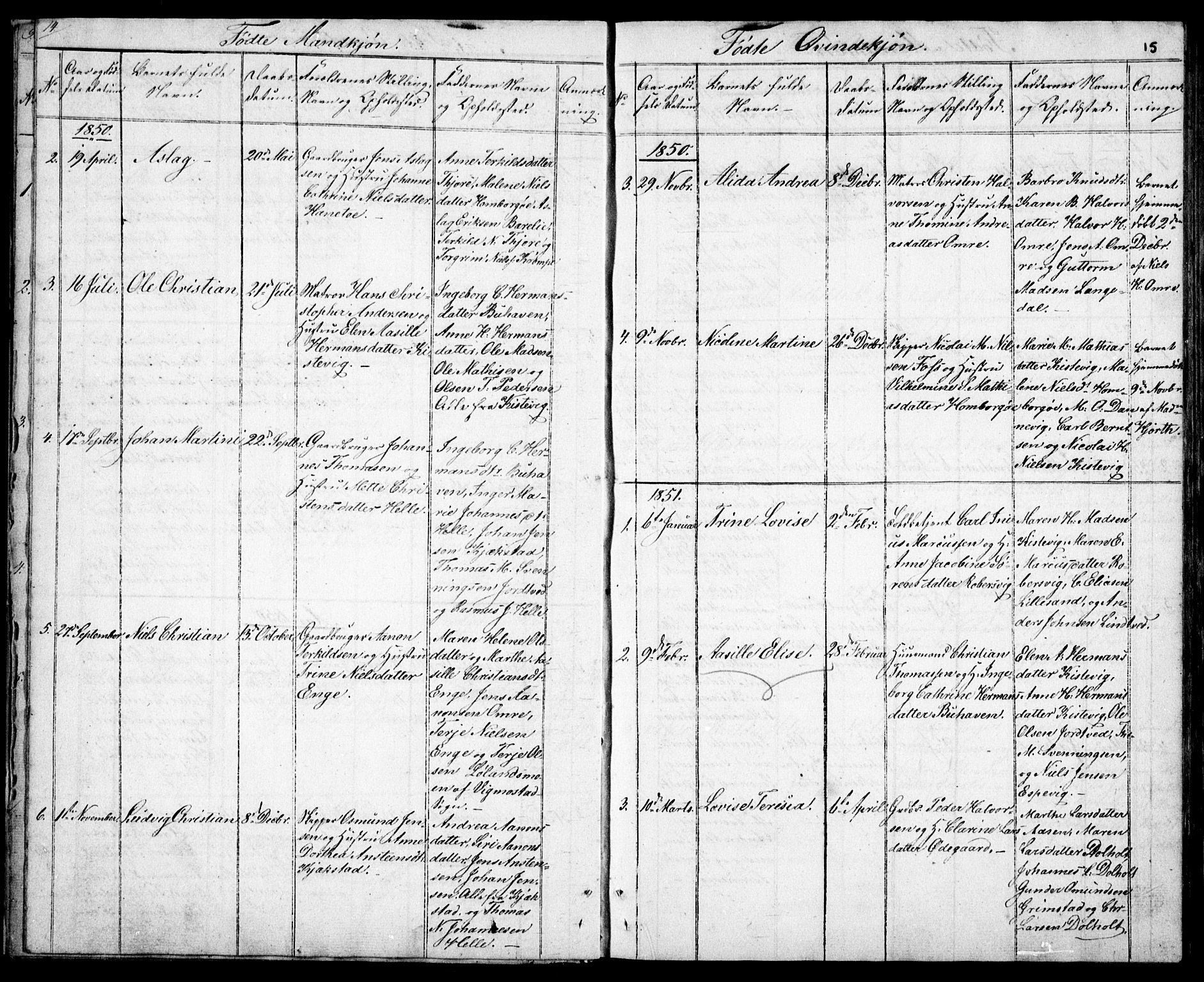 Hommedal sokneprestkontor, AV/SAK-1111-0023/F/Fb/Fba/L0002: Parish register (copy) no. B 2, 1841-1863, p. 15