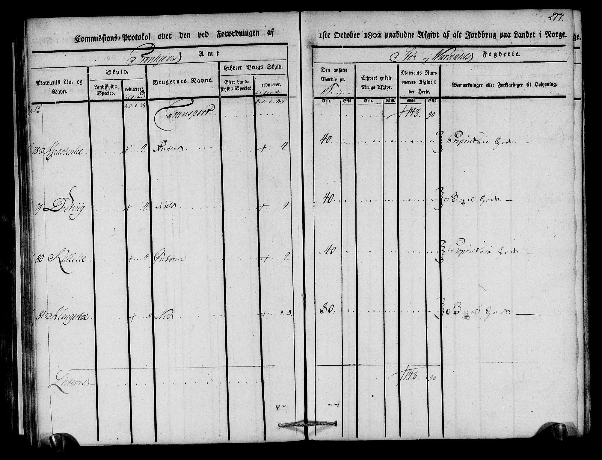 Rentekammeret inntil 1814, Realistisk ordnet avdeling, AV/RA-EA-4070/N/Ne/Nea/L0148: Stjørdal og Verdal fogderi. Kommisjonsprotokoll, 1803, p. 279