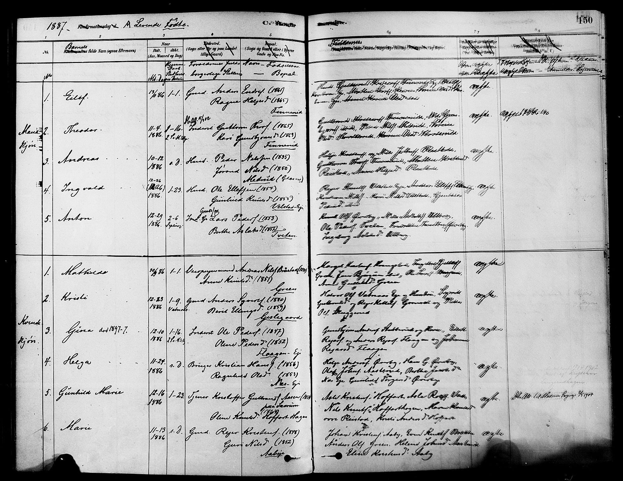 Sigdal kirkebøker, SAKO/A-245/F/Fa/L0011: Parish register (official) no. I 11, 1879-1887, p. 150