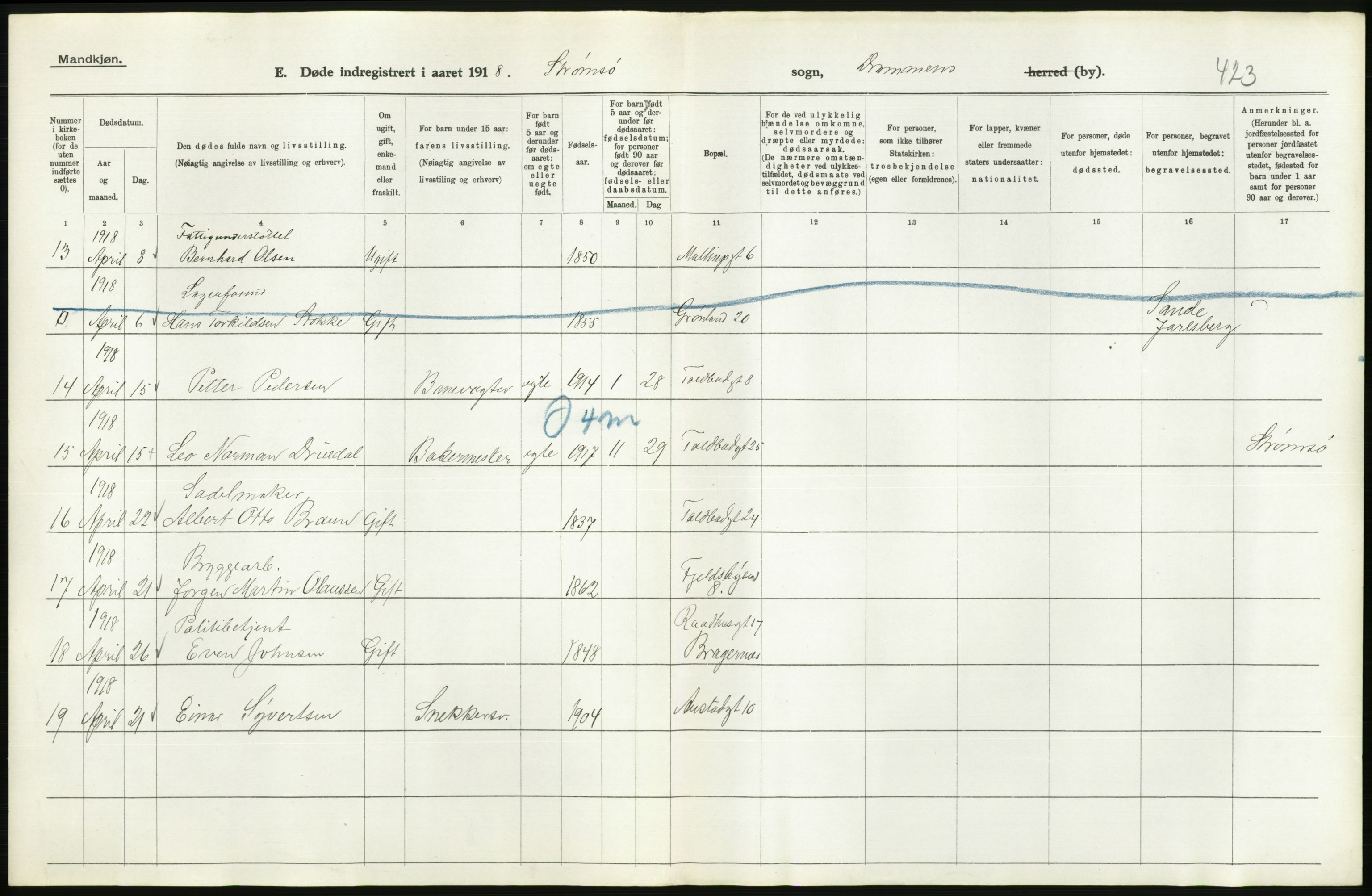 Statistisk sentralbyrå, Sosiodemografiske emner, Befolkning, AV/RA-S-2228/D/Df/Dfb/Dfbh/L0020: Buskerud fylke: Døde. Bygder og byer., 1918, p. 446