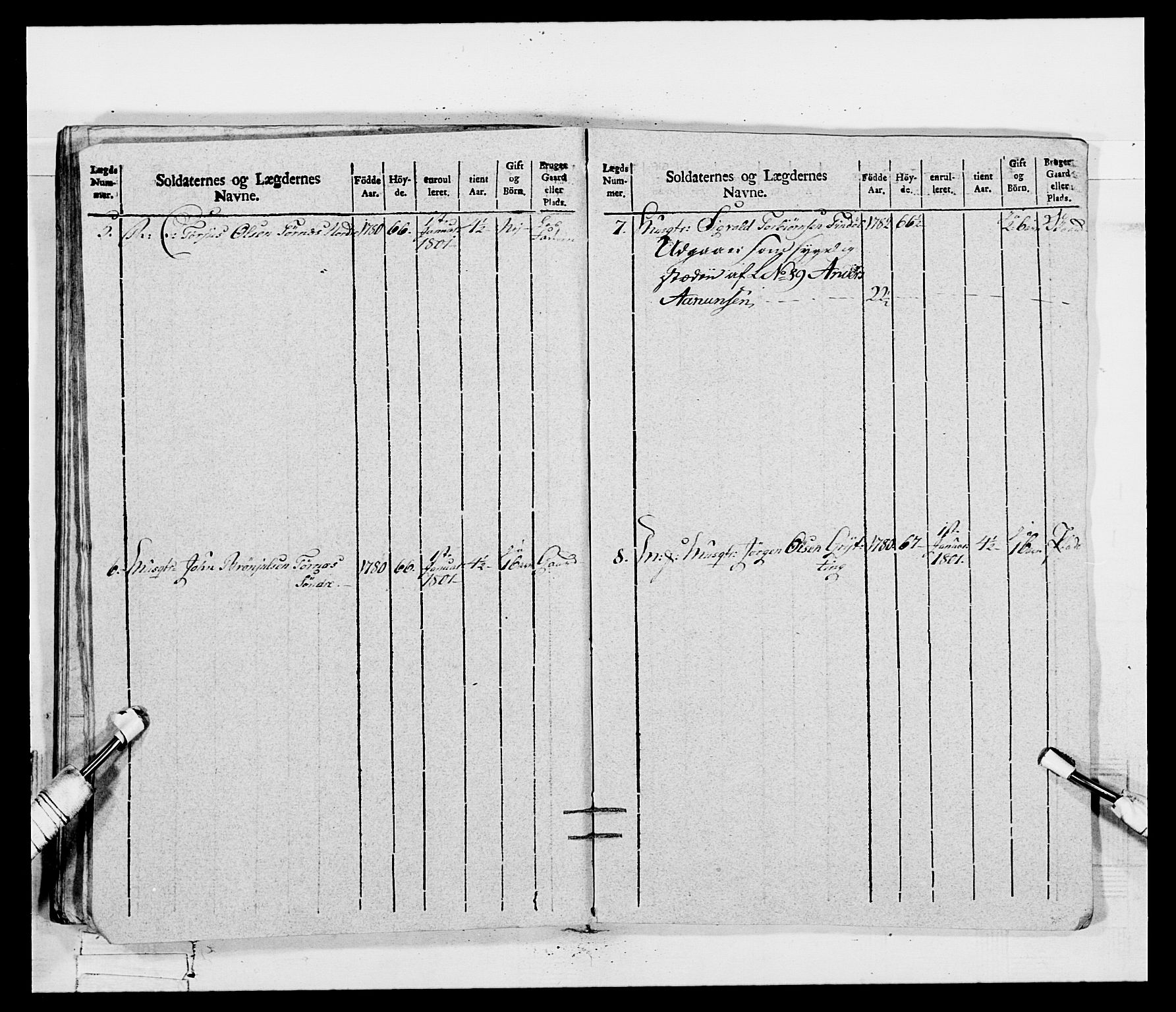 Generalitets- og kommissariatskollegiet, Det kongelige norske kommissariatskollegium, AV/RA-EA-5420/E/Eh/L0115: Telemarkske nasjonale infanteriregiment, 1802-1805, p. 440