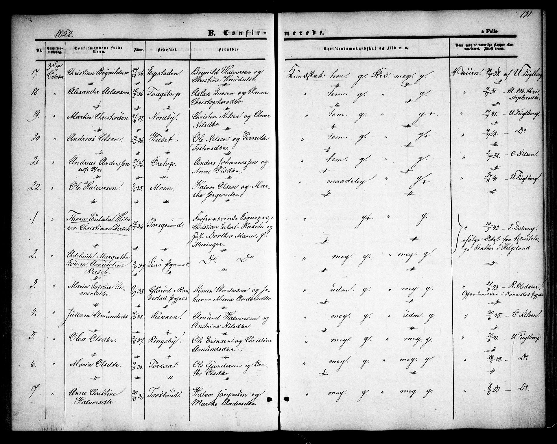 Rødenes prestekontor Kirkebøker, AV/SAO-A-2005/F/Fa/L0006: Parish register (official) no. I 6, 1850-1859, p. 131