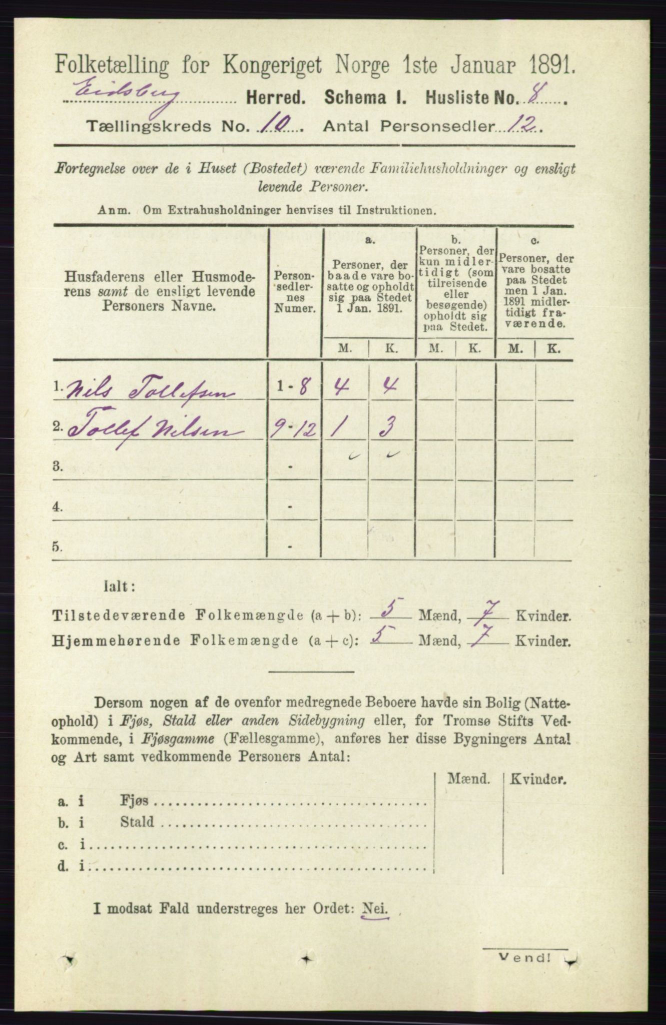 RA, 1891 census for 0125 Eidsberg, 1891, p. 5543