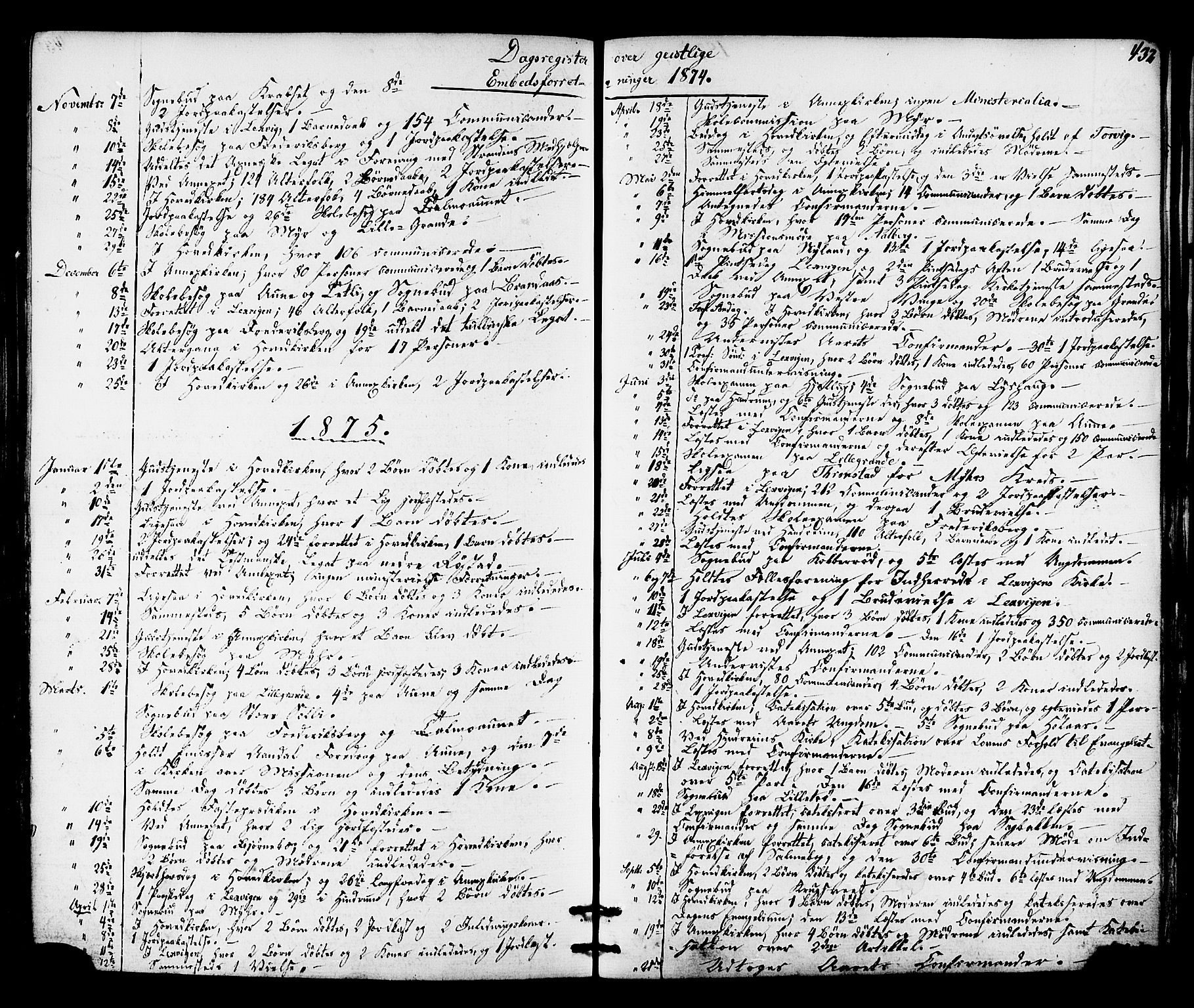 Ministerialprotokoller, klokkerbøker og fødselsregistre - Nord-Trøndelag, SAT/A-1458/701/L0009: Parish register (official) no. 701A09 /1, 1864-1882, p. 432