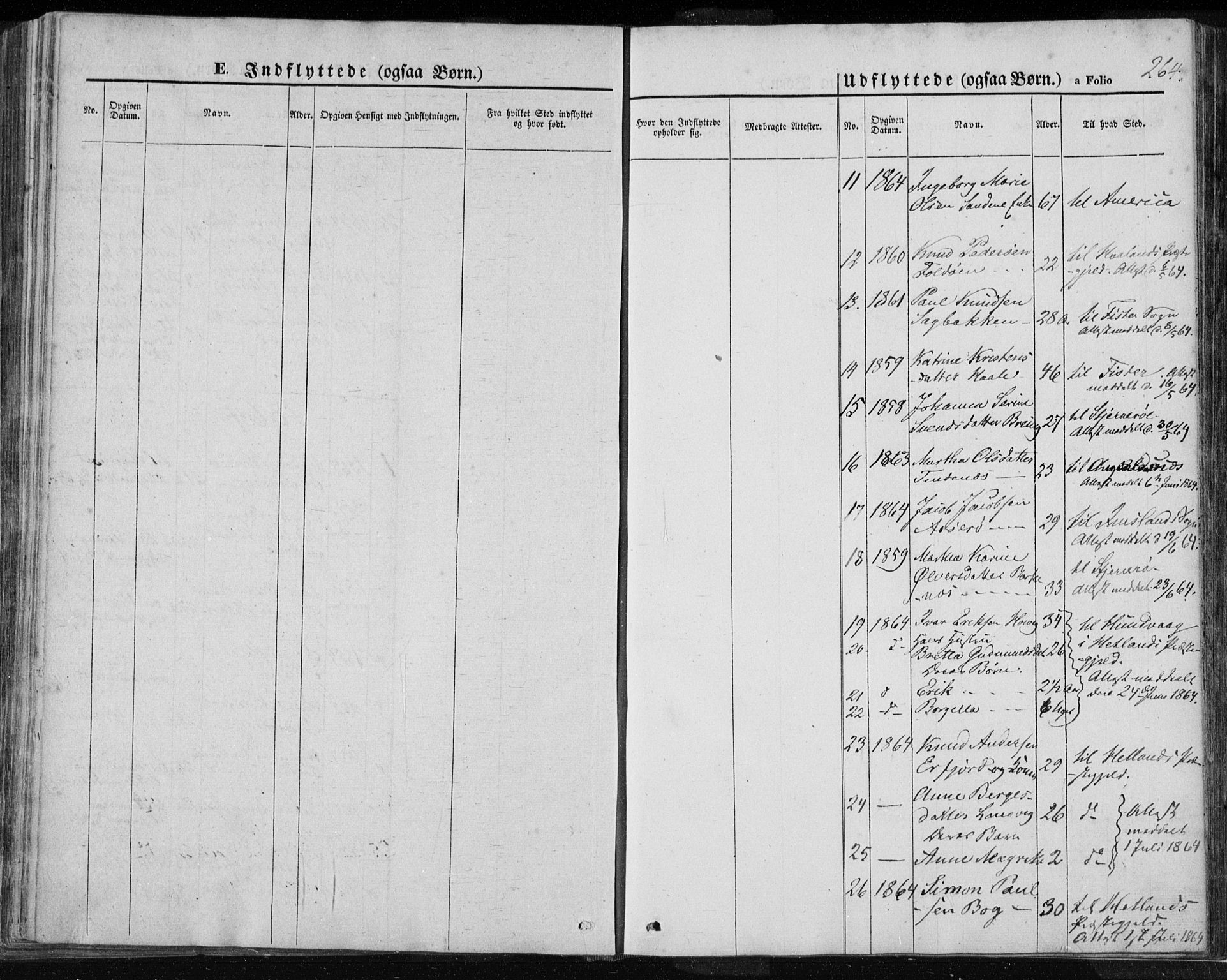 Jelsa sokneprestkontor, AV/SAST-A-101842/01/IV: Parish register (official) no. A 7, 1854-1866, p. 264