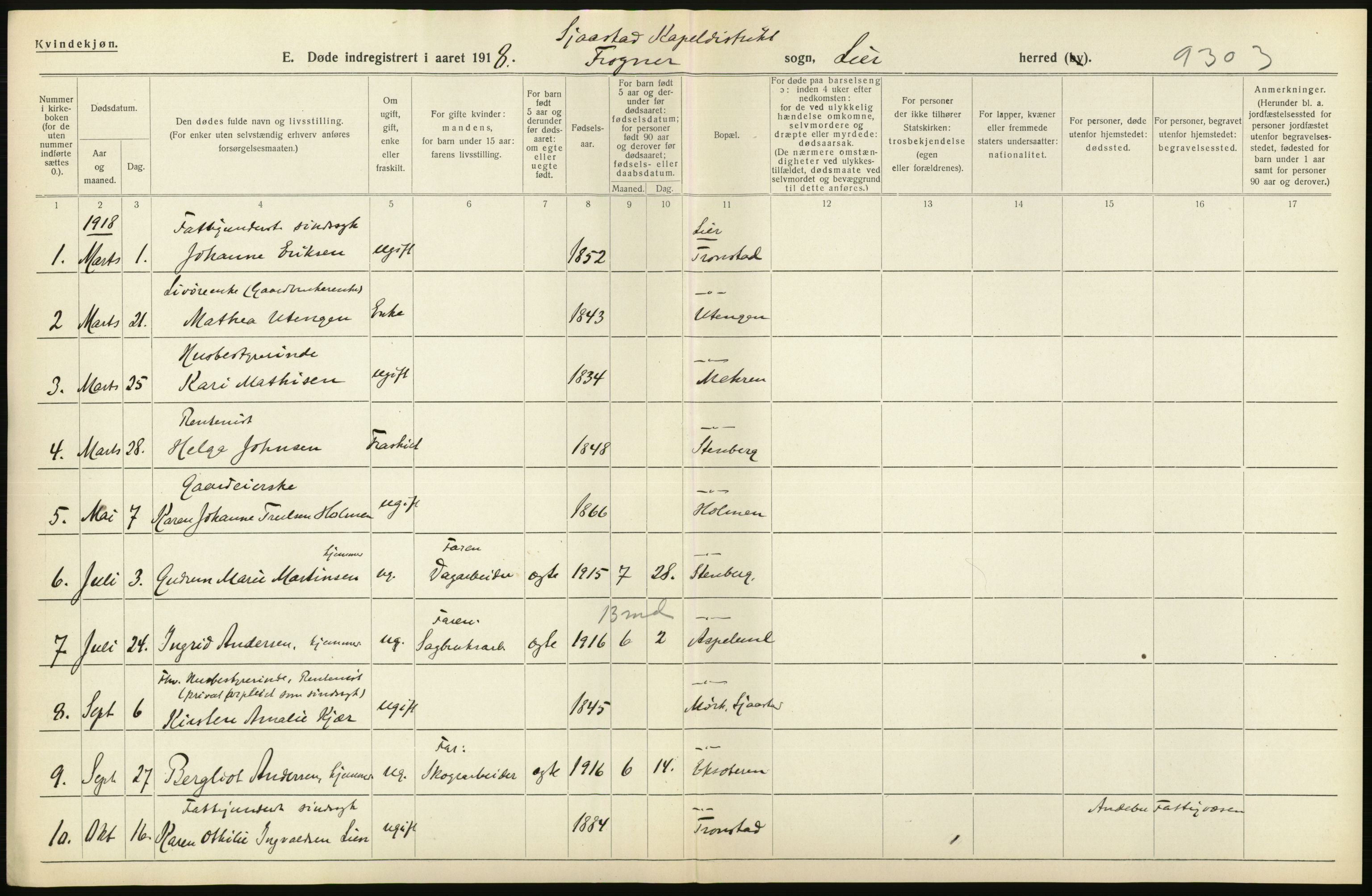 Statistisk sentralbyrå, Sosiodemografiske emner, Befolkning, AV/RA-S-2228/D/Df/Dfb/Dfbh/L0020: Buskerud fylke: Døde. Bygder og byer., 1918, p. 360