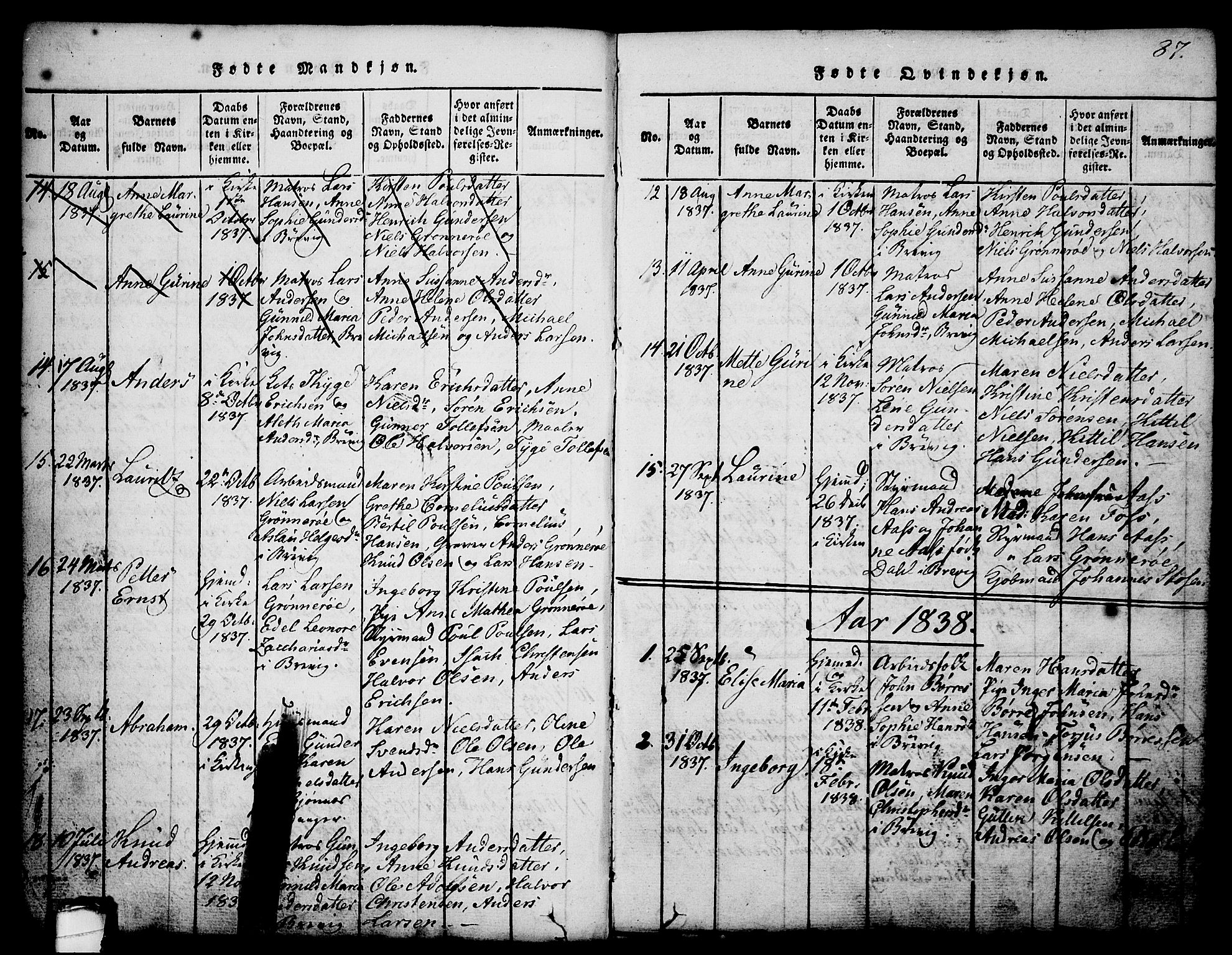 Brevik kirkebøker, SAKO/A-255/G/Ga/L0001: Parish register (copy) no. 1, 1814-1845, p. 87