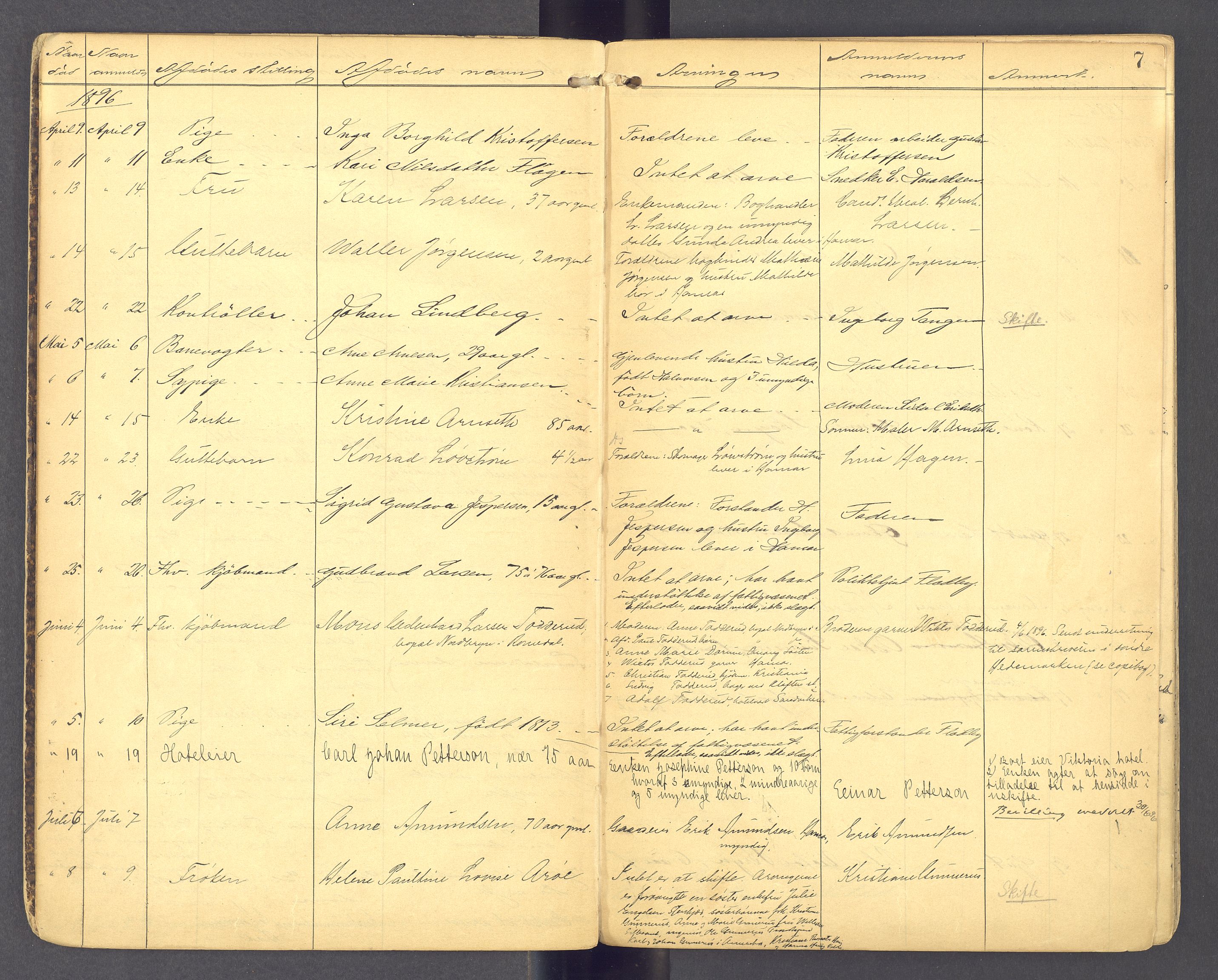 Sør-Hedmark sorenskriveri, AV/SAH-TING-014/J/Jd/Jdb/L0001: Dødsfallsprotokoll - Hamar by, 1893-1910, p. 7