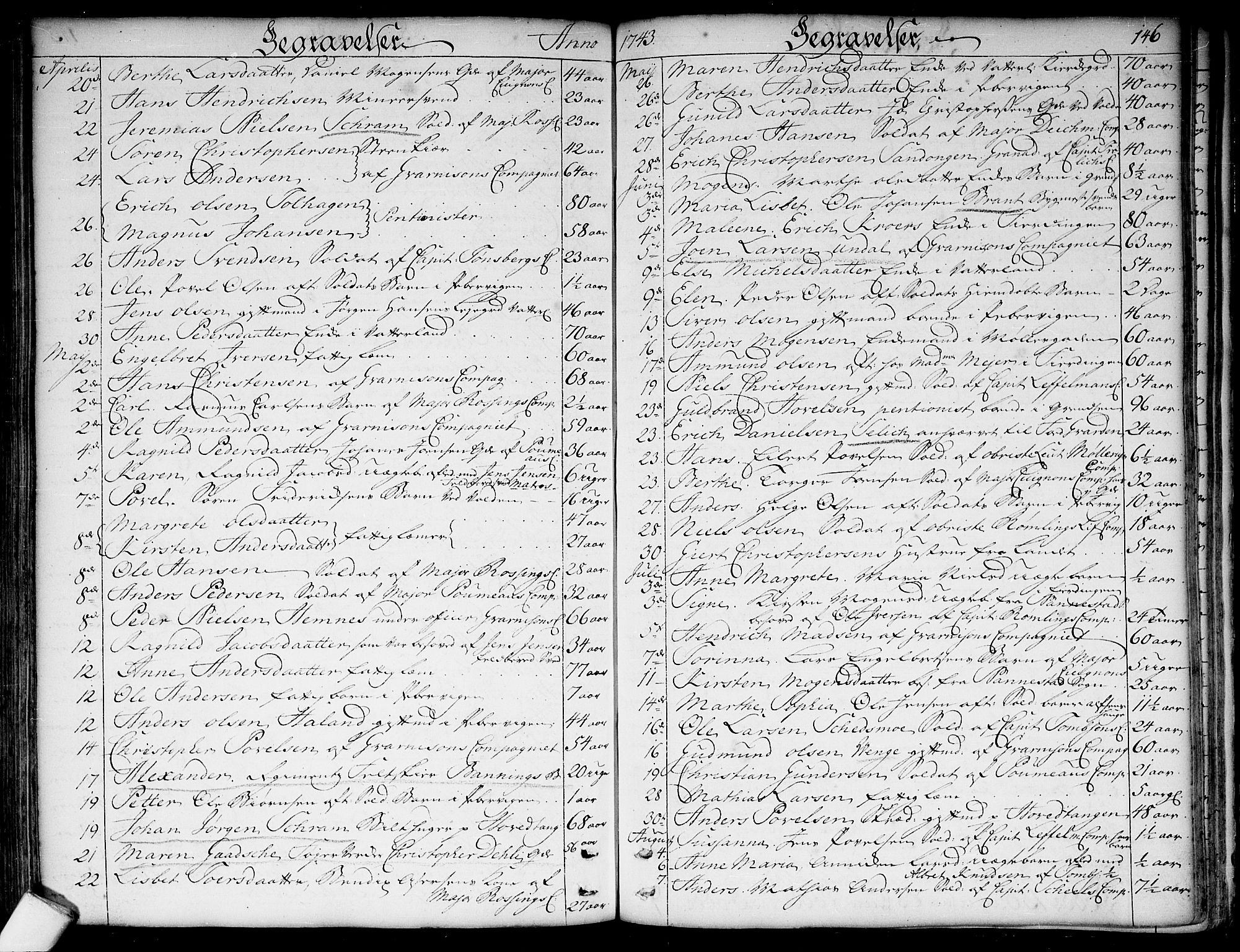 Garnisonsmenigheten Kirkebøker, SAO/A-10846/F/Fa/L0001: Parish register (official) no. 1, 1734-1756, p. 146