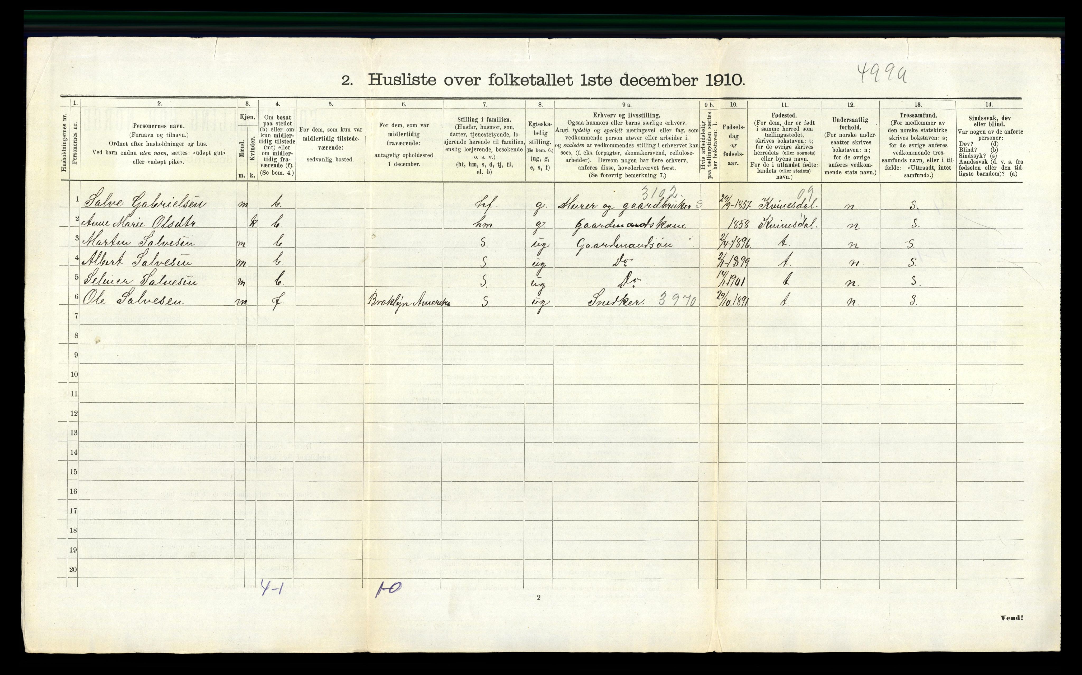 RA, 1910 census for Feda, 1910, p. 90