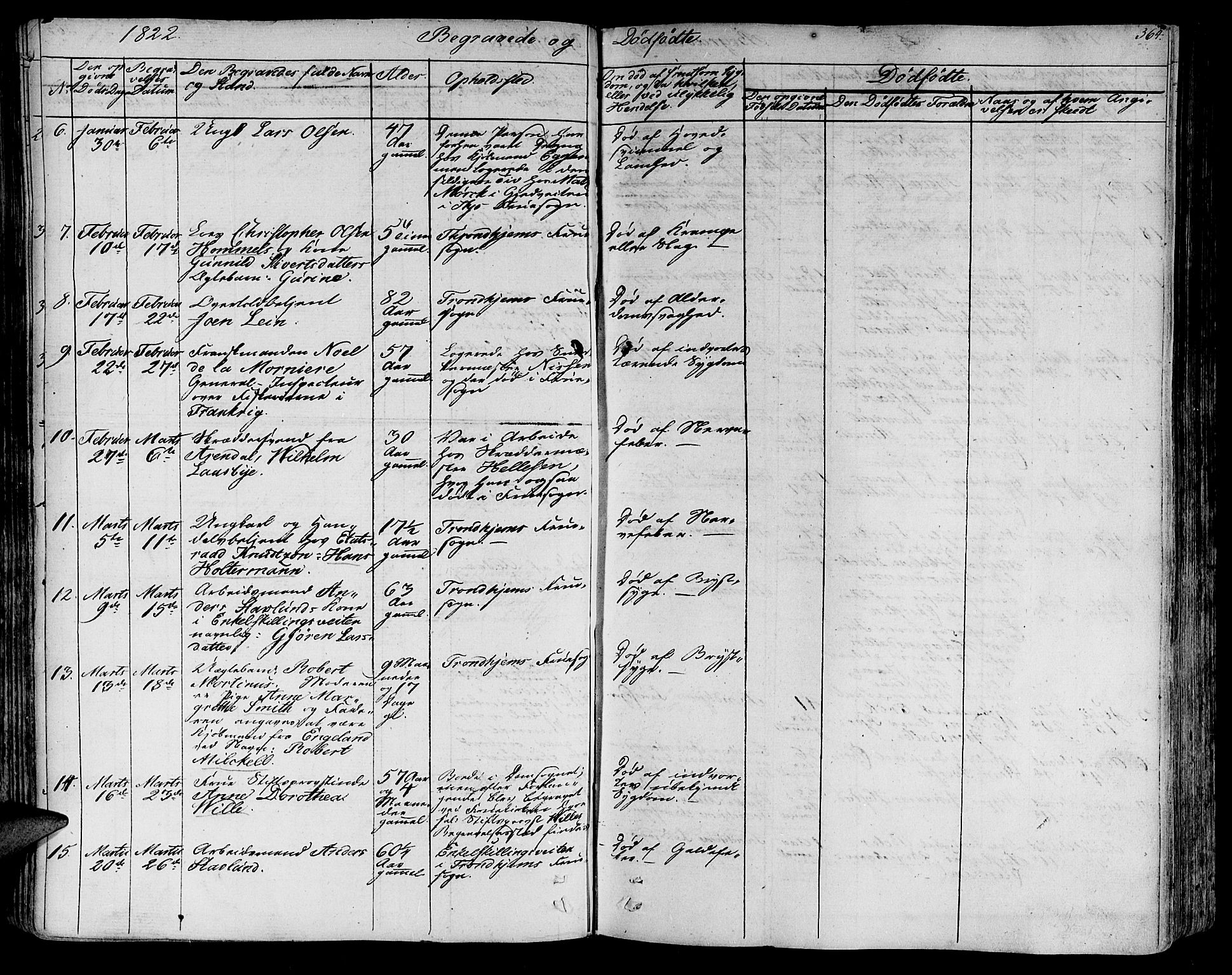 Ministerialprotokoller, klokkerbøker og fødselsregistre - Sør-Trøndelag, SAT/A-1456/602/L0109: Parish register (official) no. 602A07, 1821-1840, p. 364