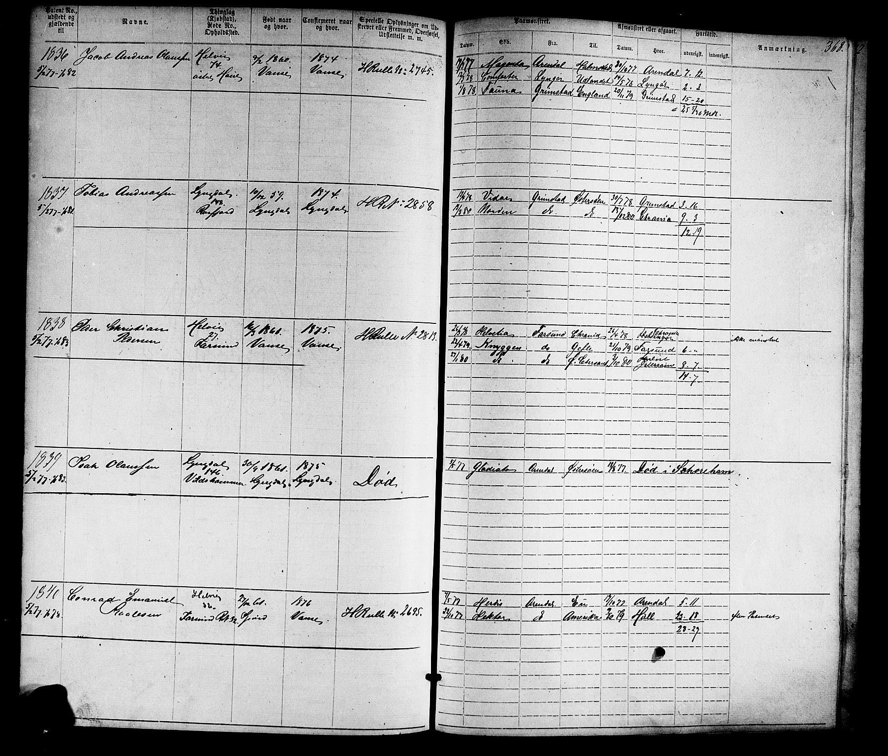 Farsund mønstringskrets, SAK/2031-0017/F/Fa/L0005: Annotasjonsrulle nr 1-1910 med register, Z-2, 1869-1877, p. 399