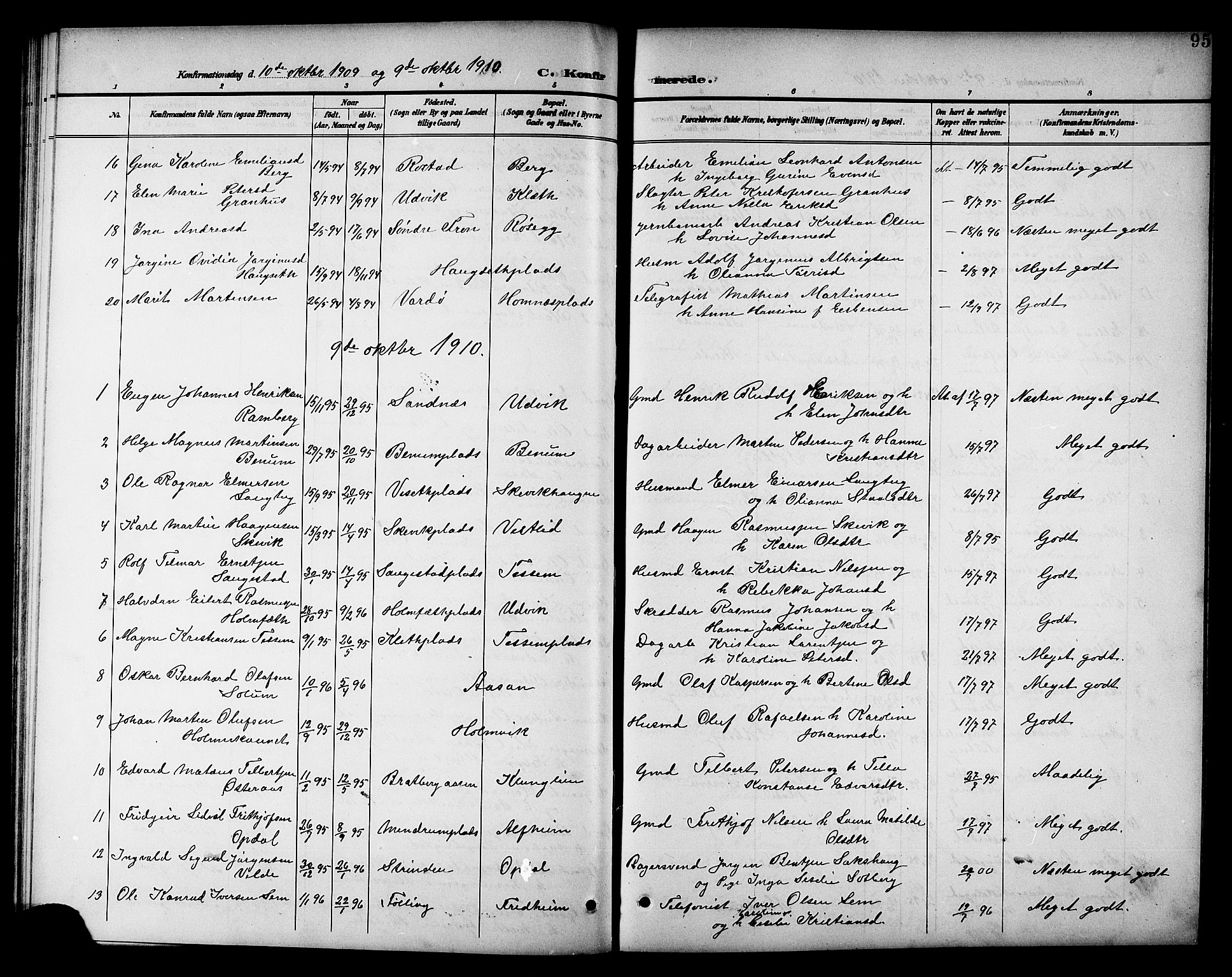Ministerialprotokoller, klokkerbøker og fødselsregistre - Nord-Trøndelag, SAT/A-1458/741/L0401: Parish register (copy) no. 741C02, 1899-1911, p. 95