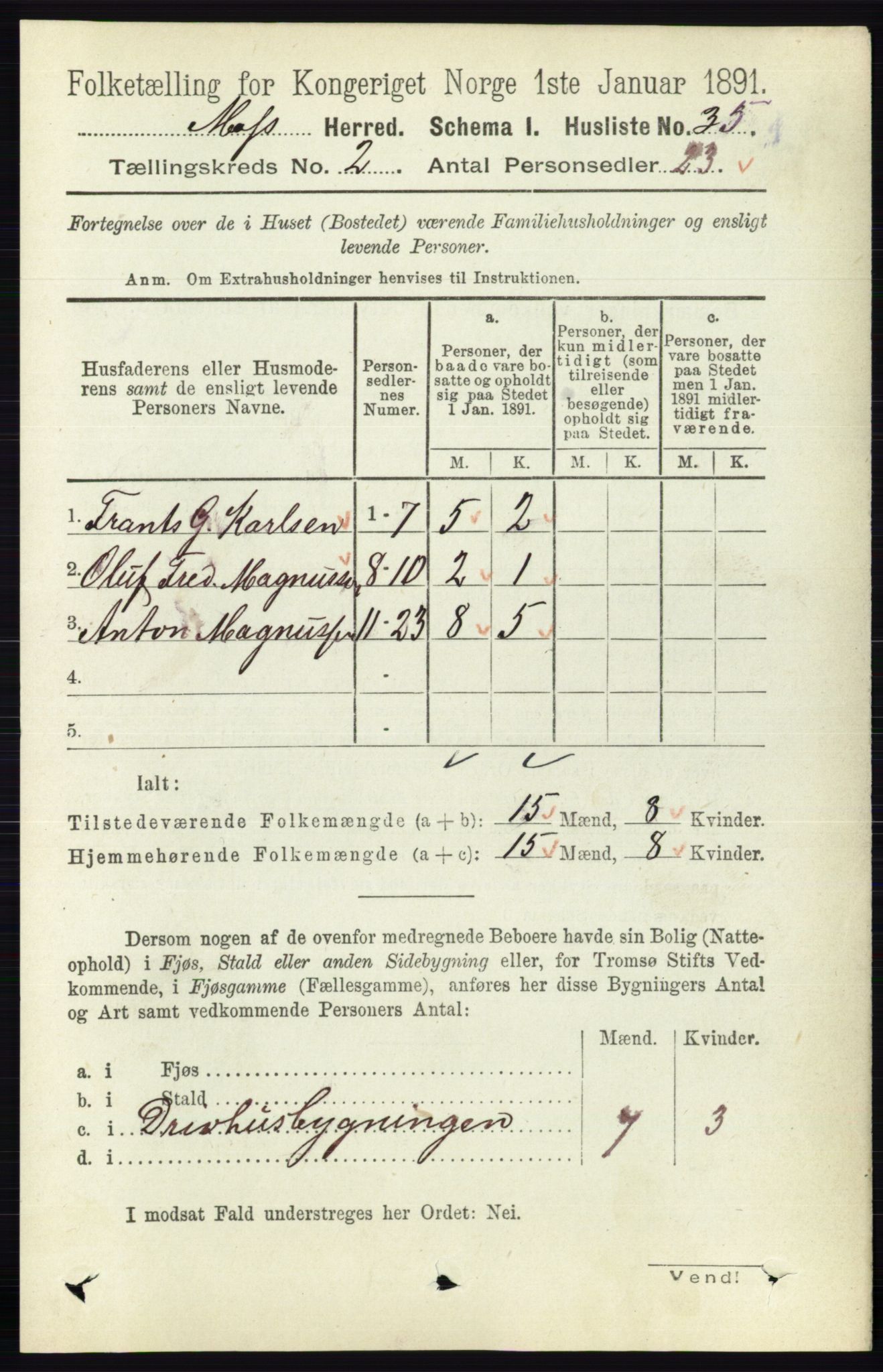 RA, 1891 Census for 0194 Moss, 1891, p. 844