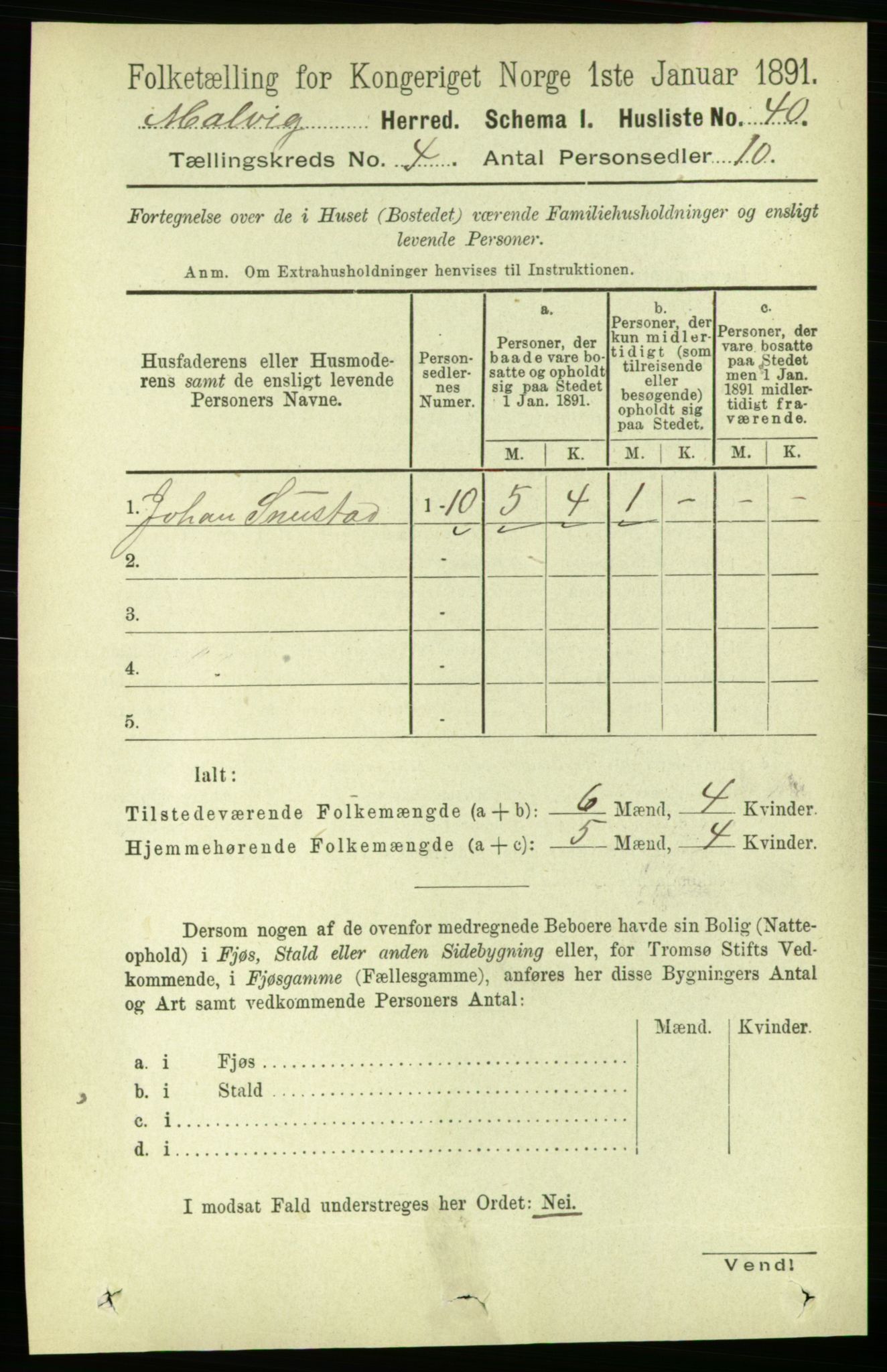 RA, 1891 census for 1663 Malvik, 1891, p. 2684