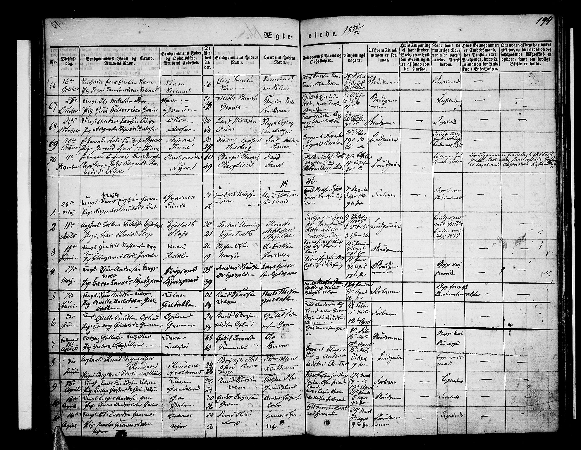 Voss sokneprestembete, SAB/A-79001/H/Haa: Parish register (official) no. A 13, 1836-1851, p. 194