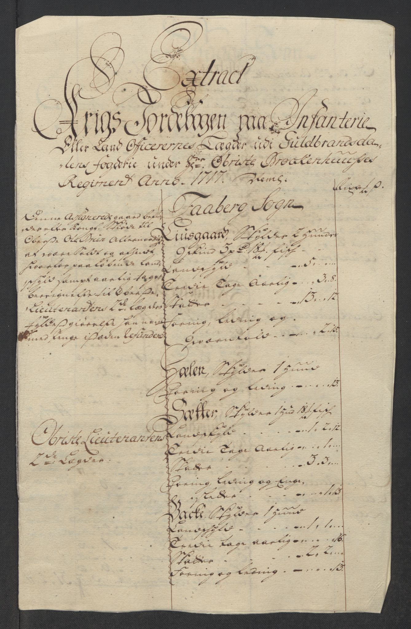 Rentekammeret inntil 1814, Reviderte regnskaper, Fogderegnskap, RA/EA-4092/R17/L1187: Fogderegnskap Gudbrandsdal, 1717, p. 162