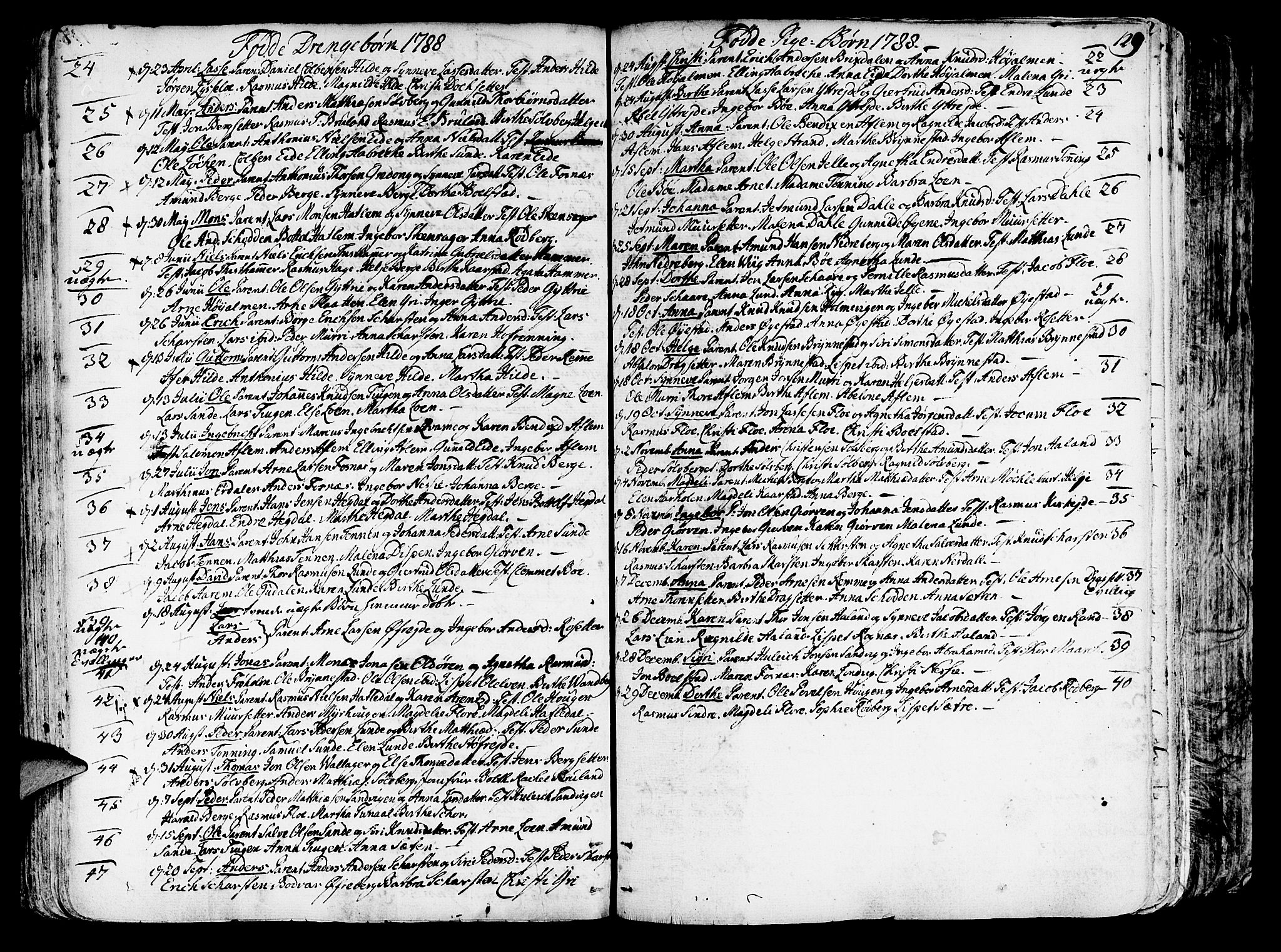 Innvik sokneprestembete, SAB/A-80501: Parish register (official) no. A 1, 1750-1816, p. 129