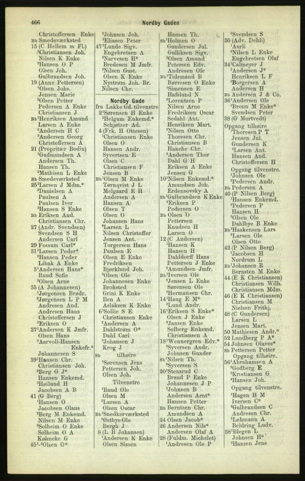 Kristiania/Oslo adressebok, PUBL/-, 1886, p. 466