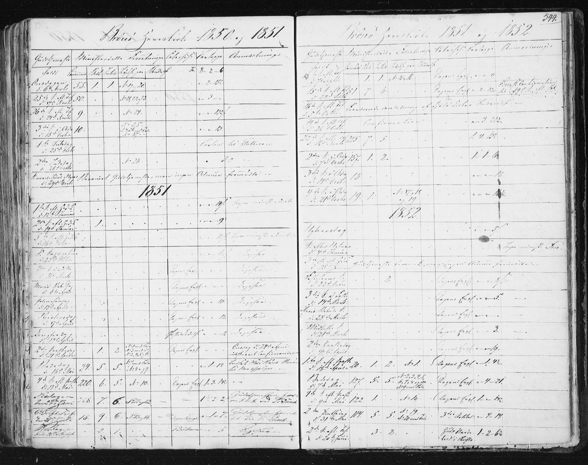 Ministerialprotokoller, klokkerbøker og fødselsregistre - Nordland, SAT/A-1459/813/L0198: Parish register (official) no. 813A08, 1834-1874, p. 544
