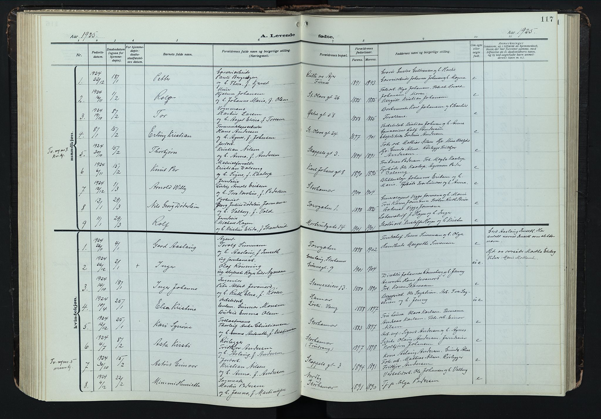 Hamar prestekontor, AV/SAH-DOMPH-002/H/Ha/Hab/L0004: Parish register (copy) no. 4, 1915-1942, p. 117