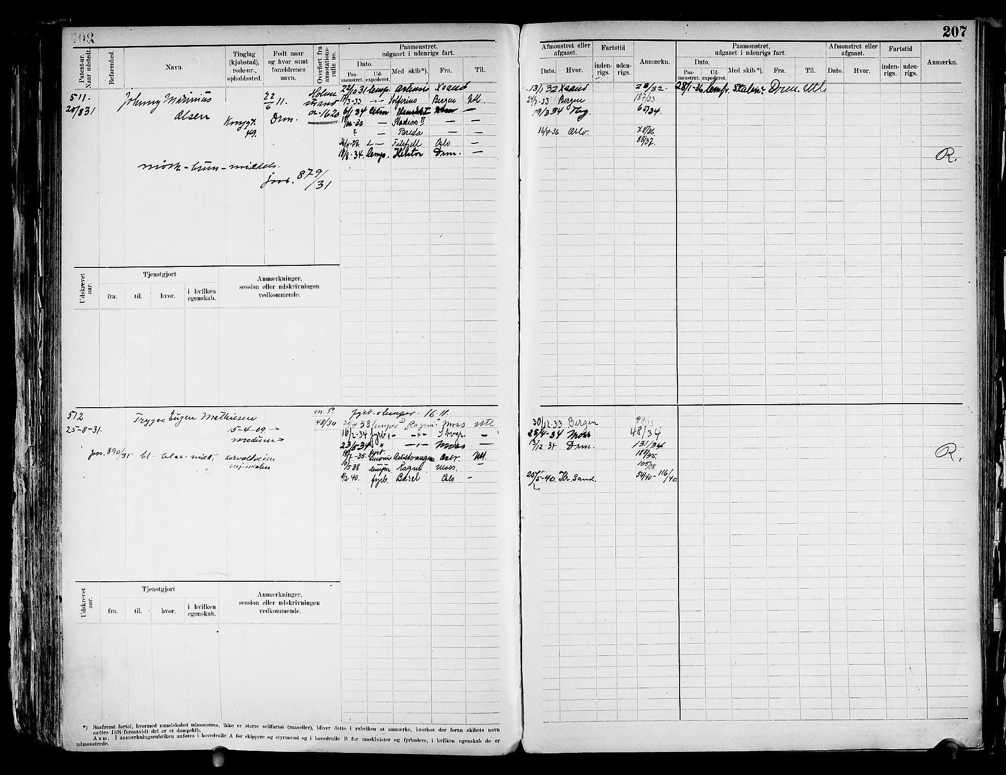 Drammen innrulleringsdistrikt, AV/SAKO-A-781/F/Fd/L0003: Maskinist- og fyrbøterrulle, 1904-1948, p. 214