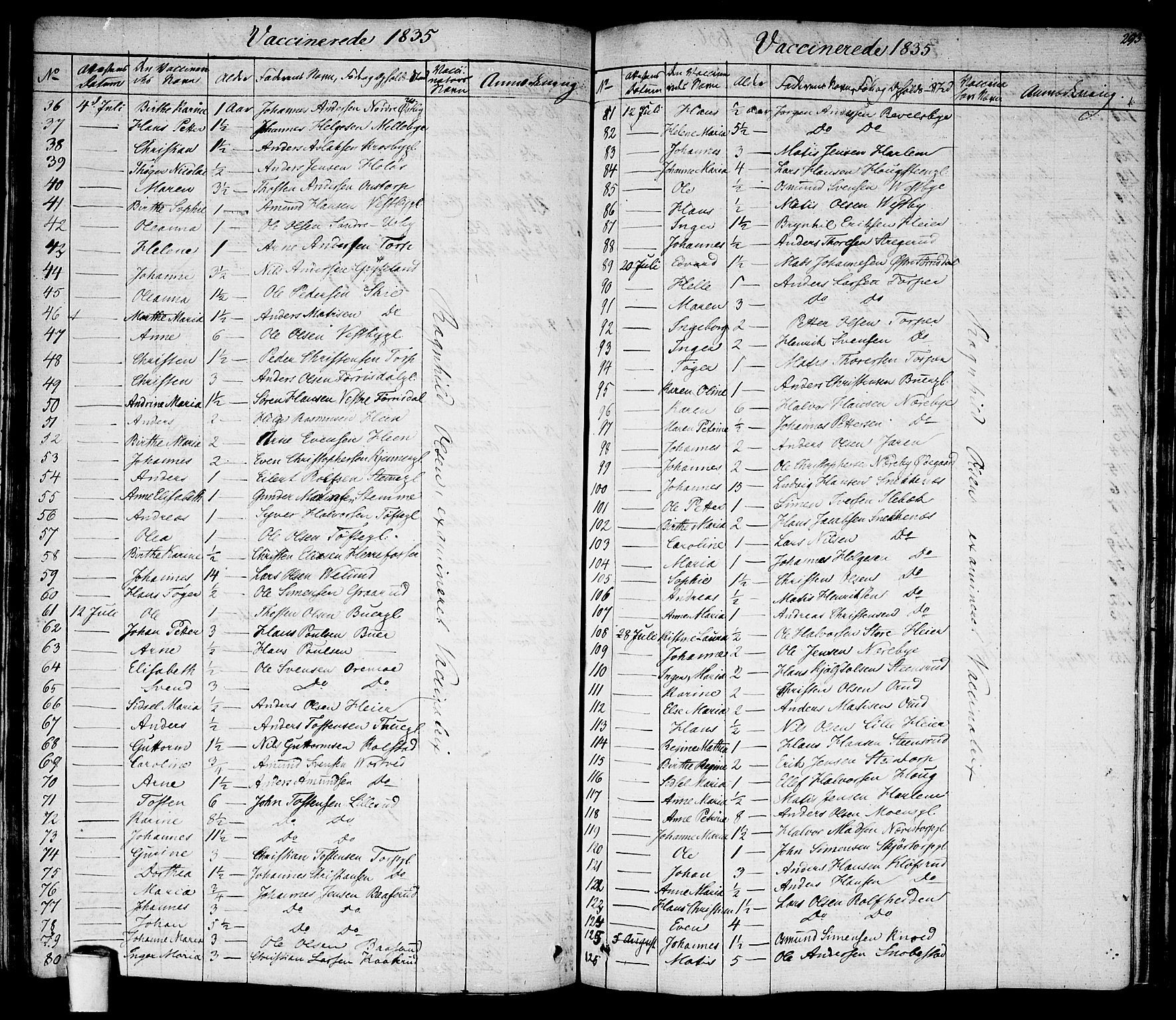 Rakkestad prestekontor Kirkebøker, SAO/A-2008/F/Fa/L0007: Parish register (official) no. I 7, 1825-1841, p. 293