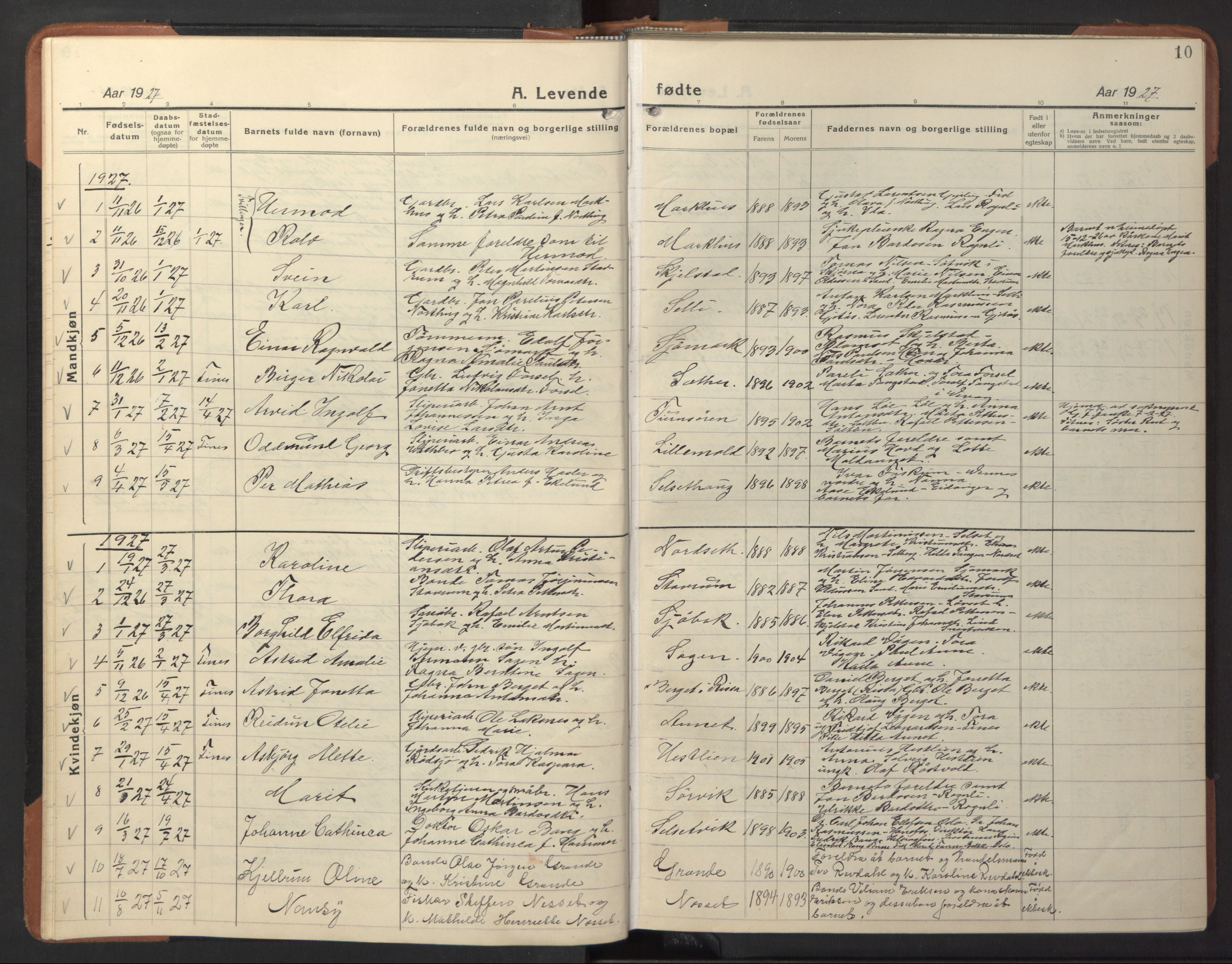 Ministerialprotokoller, klokkerbøker og fødselsregistre - Nord-Trøndelag, SAT/A-1458/744/L0425: Parish register (copy) no. 744C04, 1924-1947, p. 10