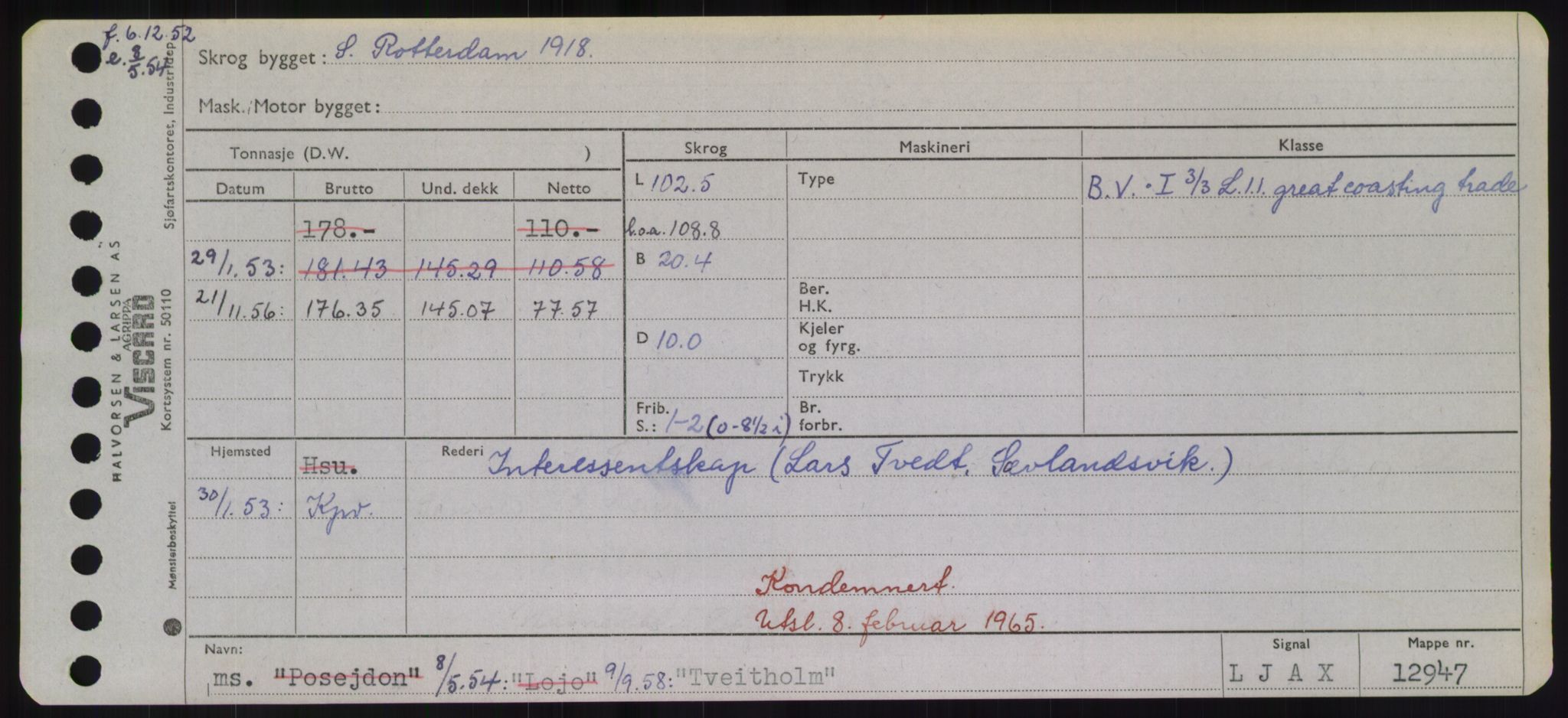 Sjøfartsdirektoratet med forløpere, Skipsmålingen, RA/S-1627/H/Hd/L0039: Fartøy, Ti-Tø, p. 857