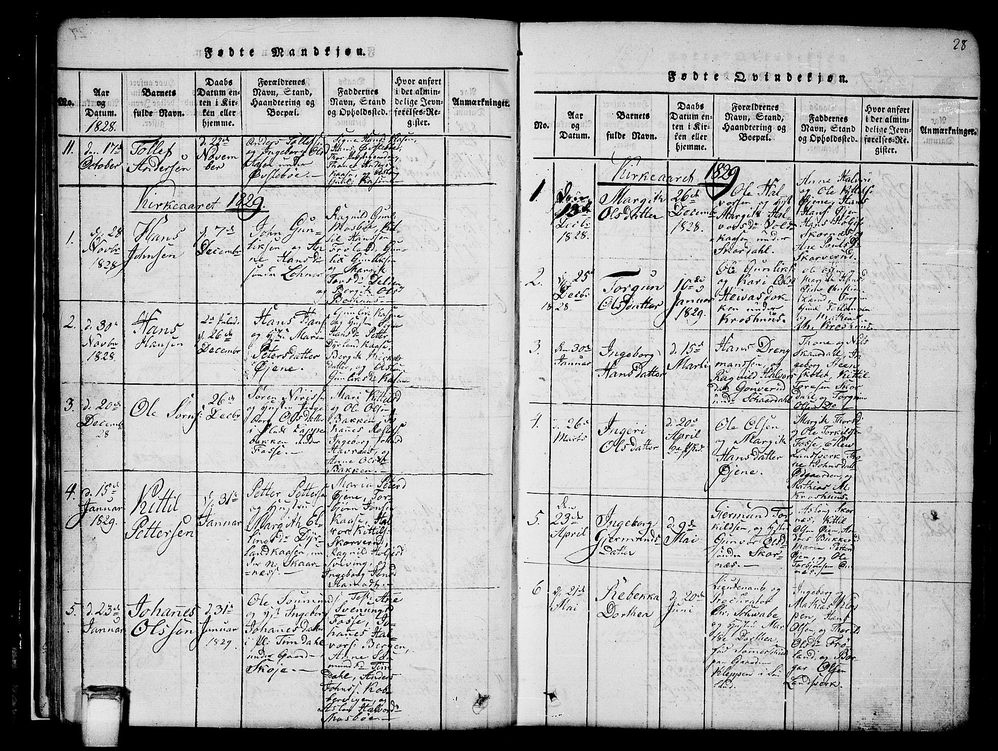 Hjartdal kirkebøker, SAKO/A-270/G/Gb/L0001: Parish register (copy) no. II 1, 1815-1842, p. 28