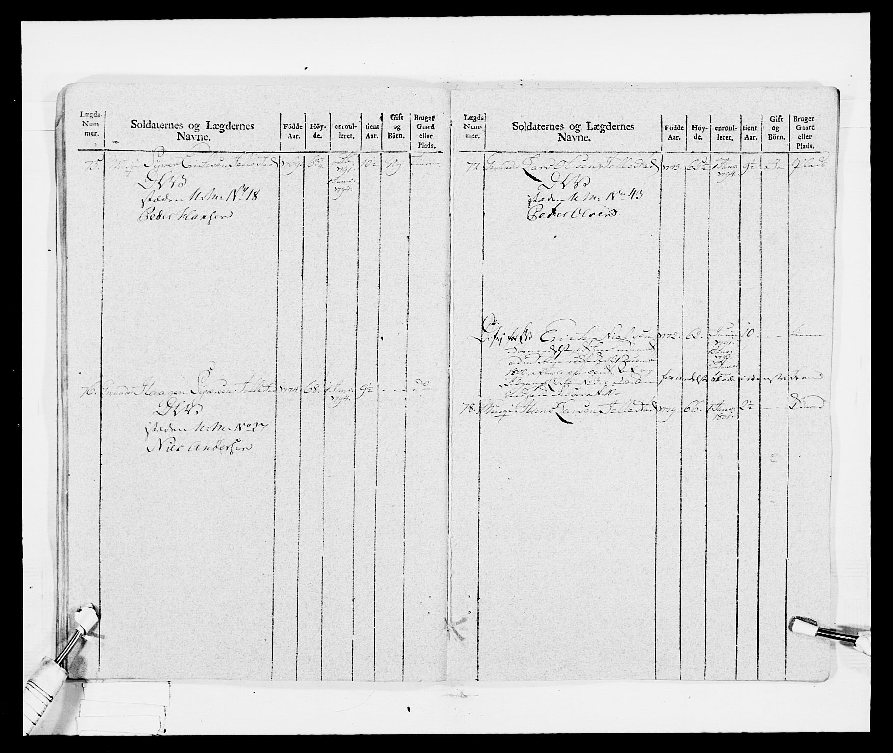 Generalitets- og kommissariatskollegiet, Det kongelige norske kommissariatskollegium, AV/RA-EA-5420/E/Eh/L0029: Sønnafjelske gevorbne infanteriregiment, 1785-1805, p. 358